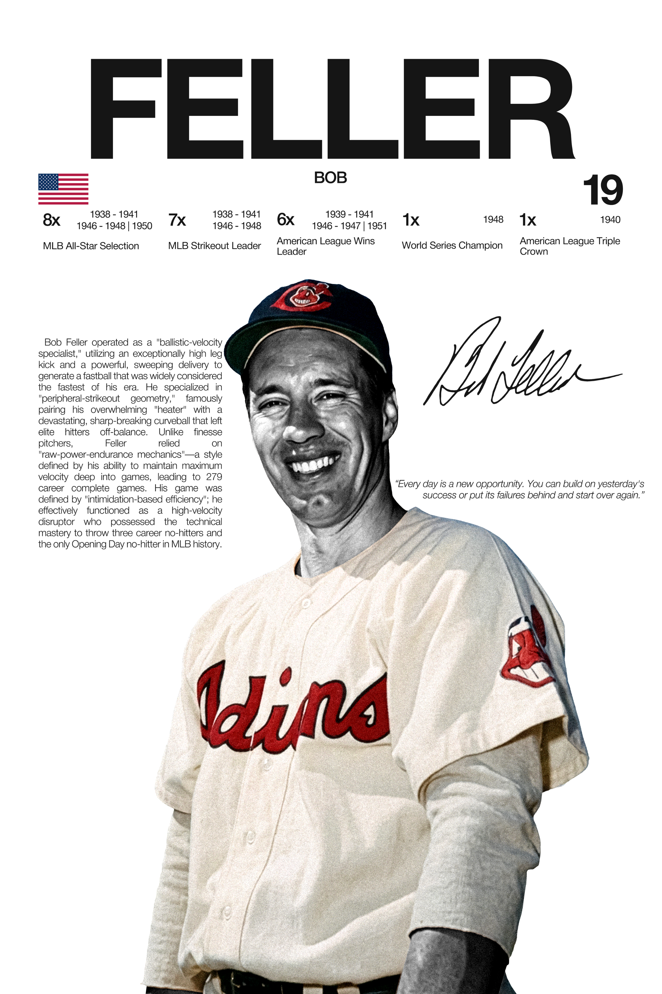 Bob Feller - Hardline Series
