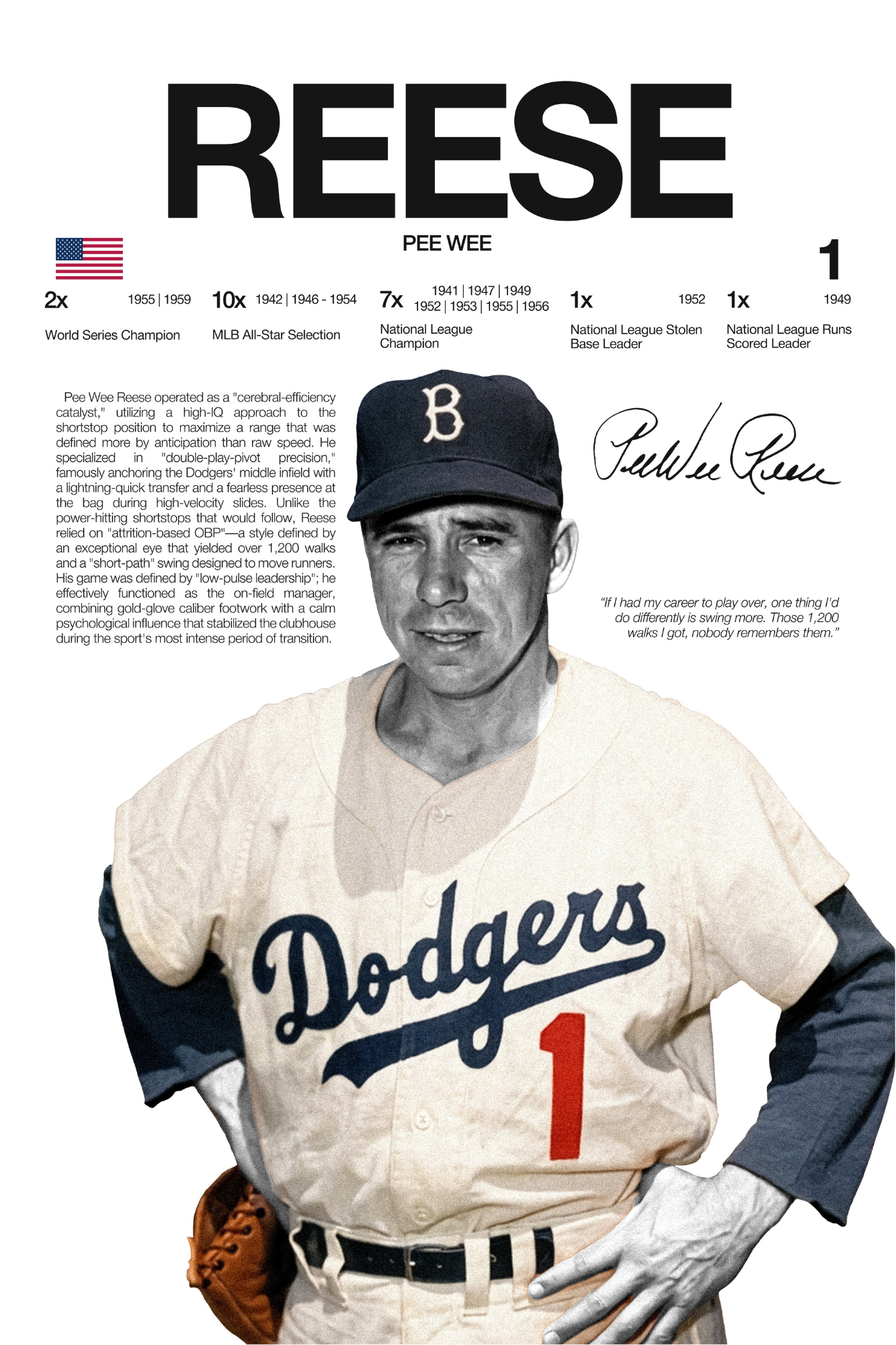 Pee Wee Reese - Hardline Series