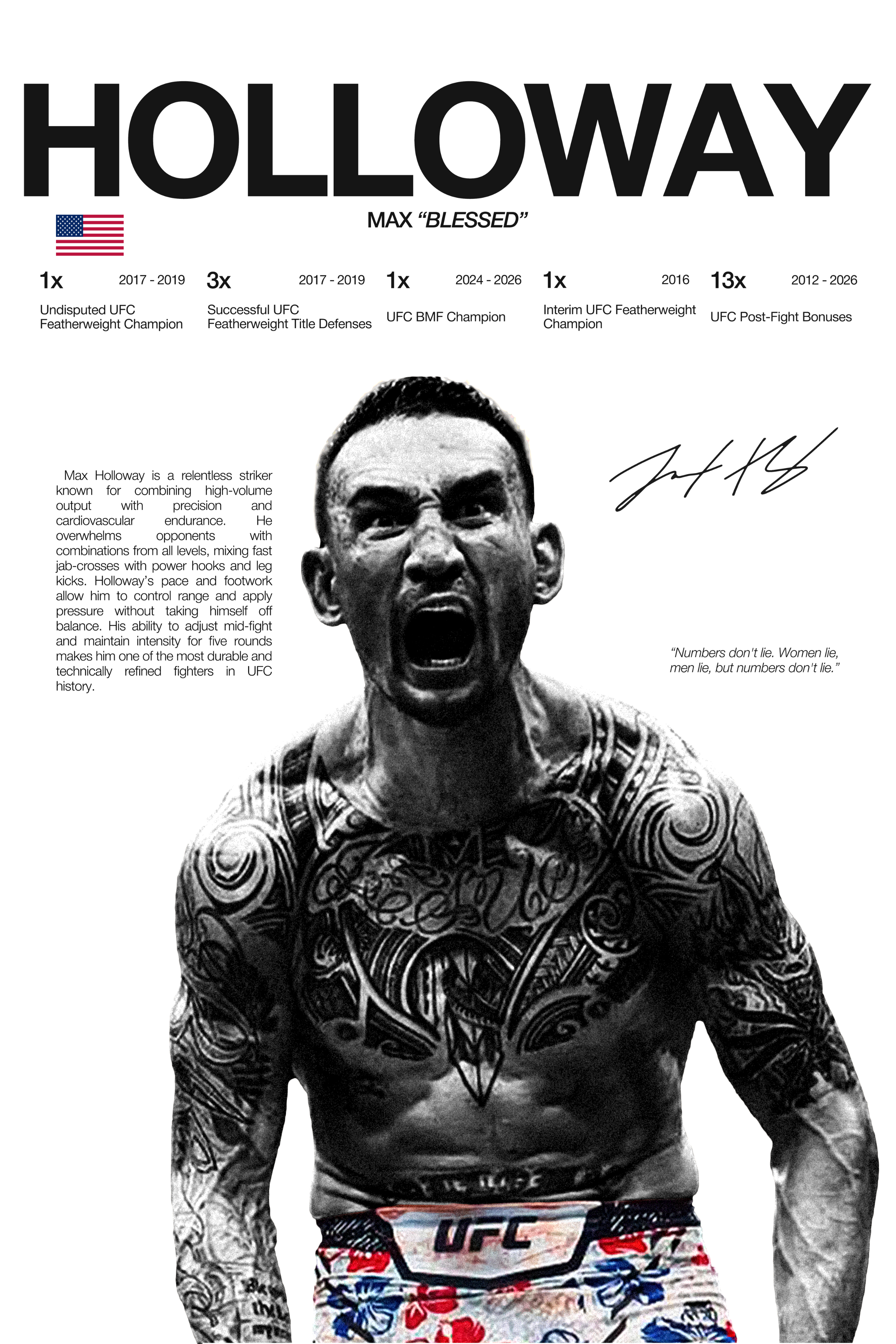 Max Holloway - Hardline Series