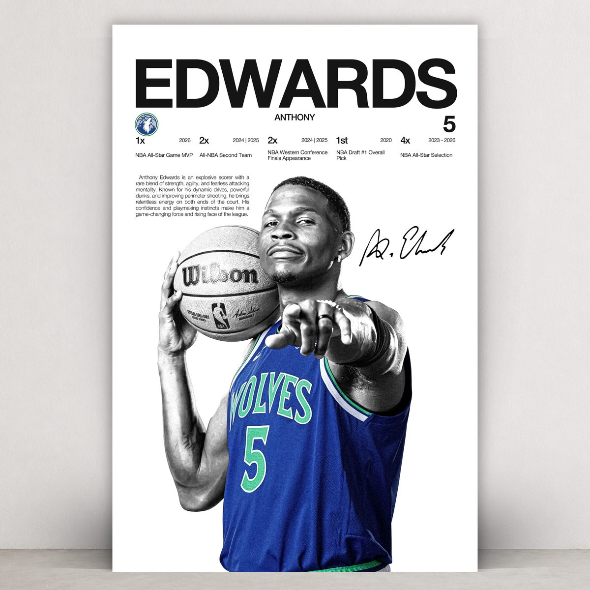 Minnesota Timberwolves - 3 Pack - Ant, Melo, Timberwolves
