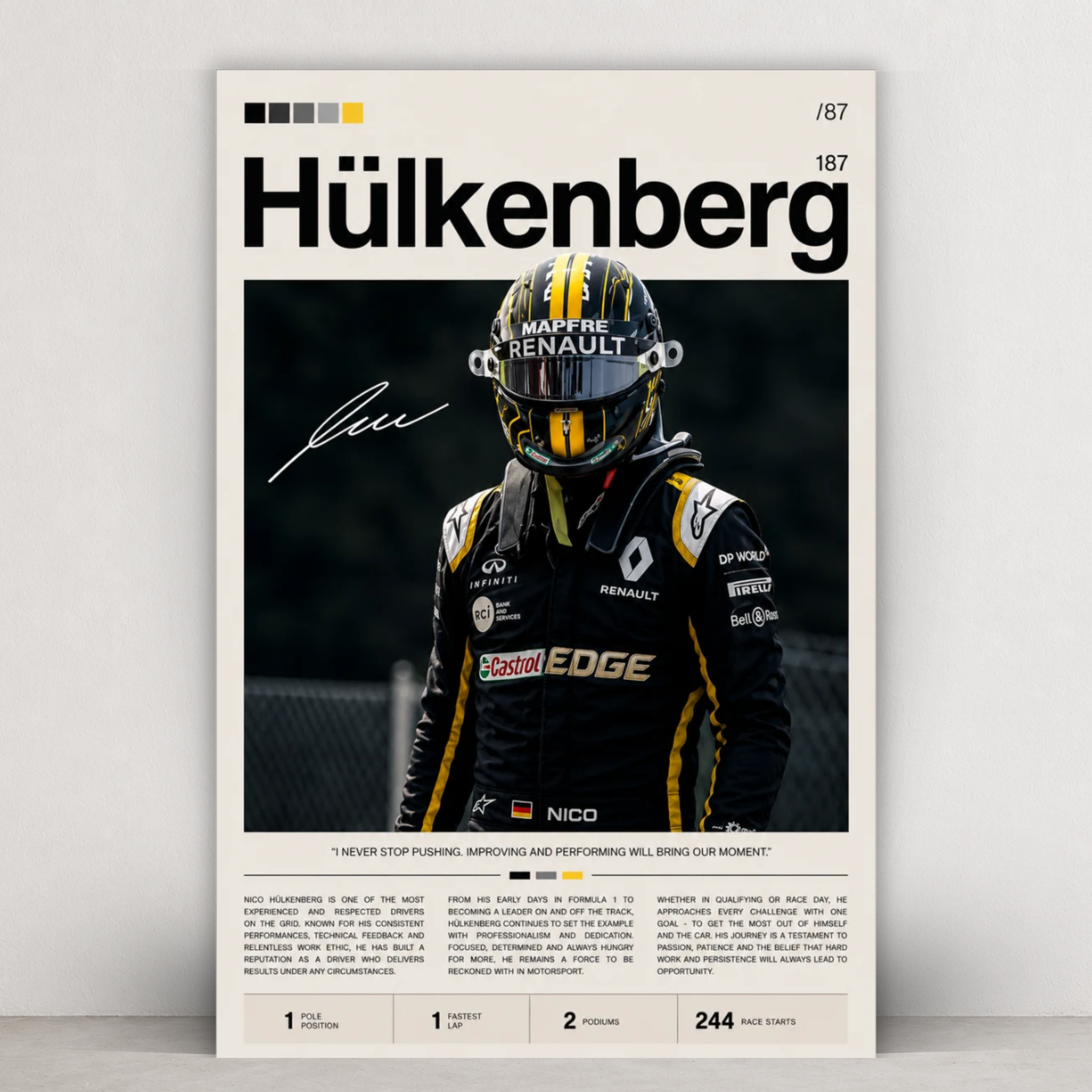 Nico Hülkenberg – Never Stop Pushing Print
