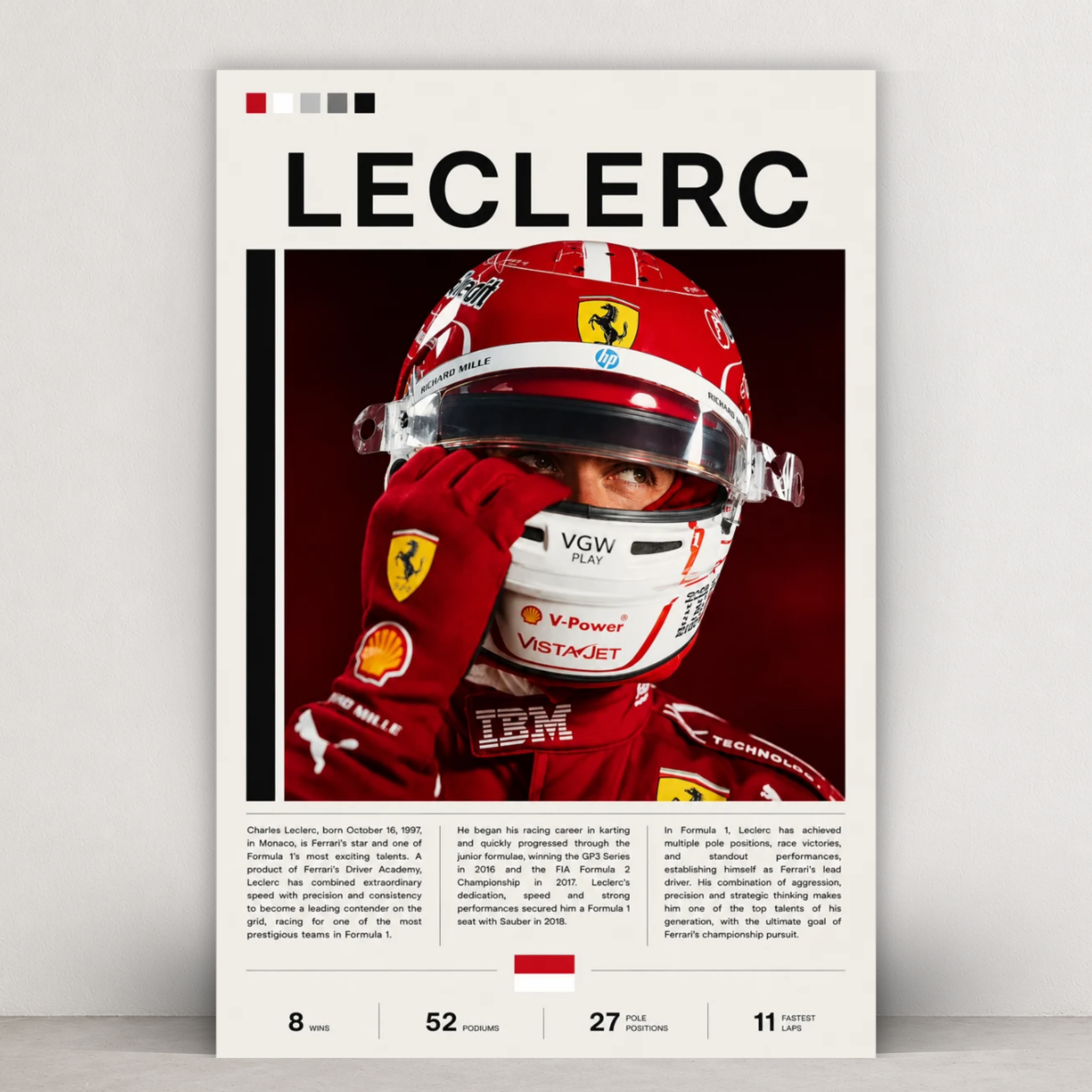 Charles Leclerc – Scuderia Portrait Series