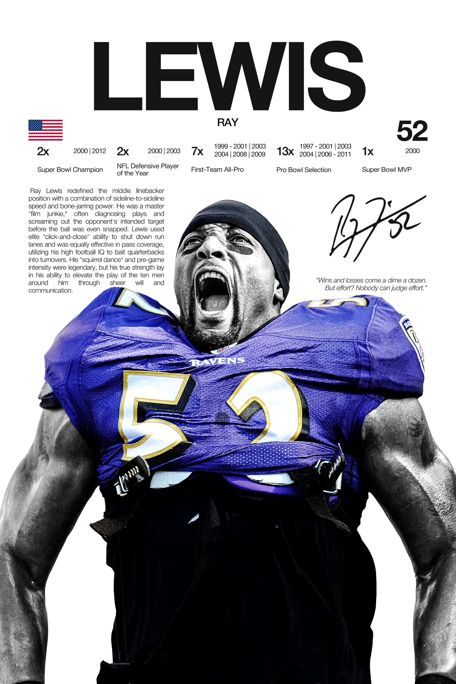 RAY LEWIS - HARDLINE SERIES