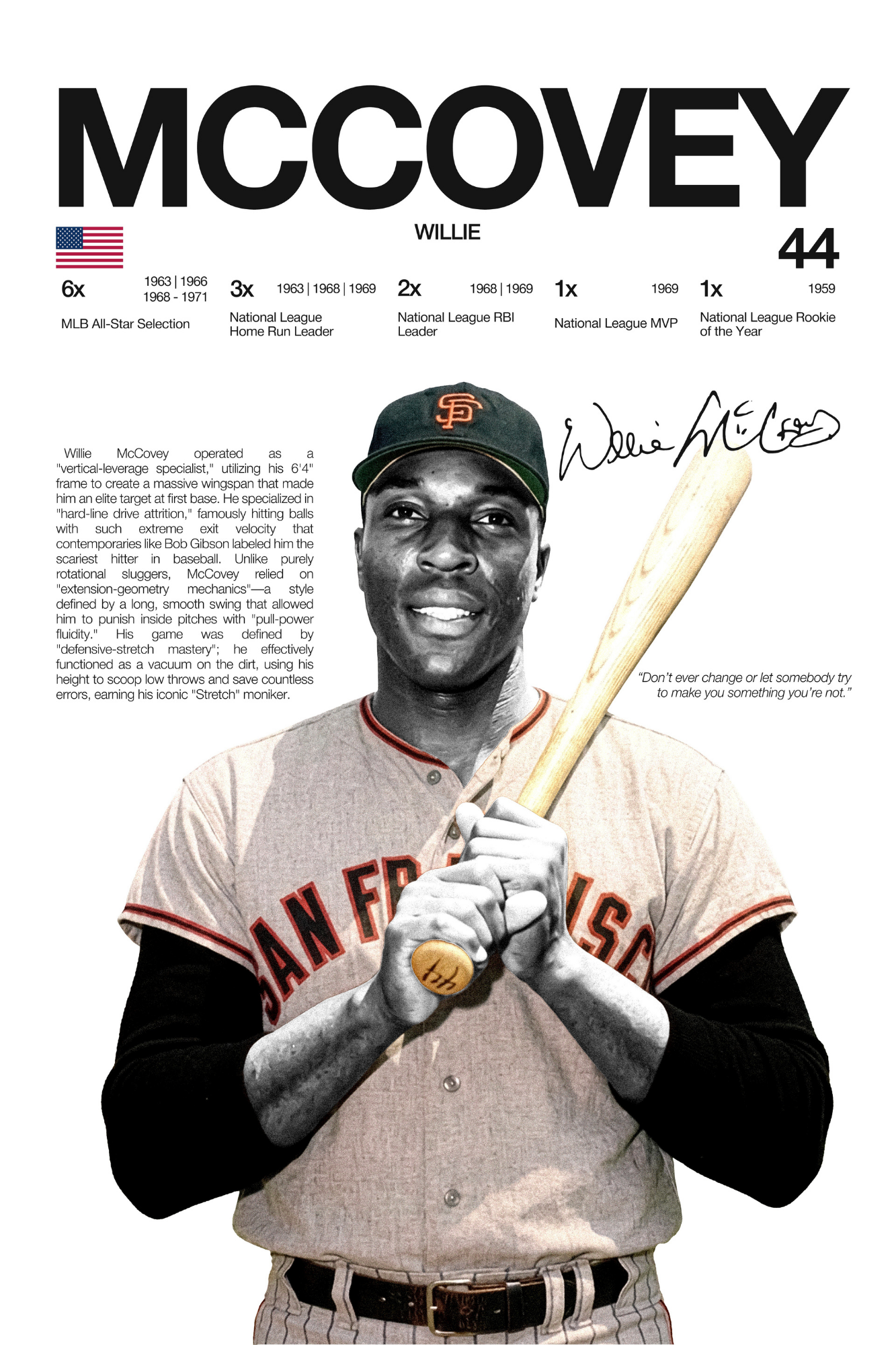 Willie McCovey - Hardline Series