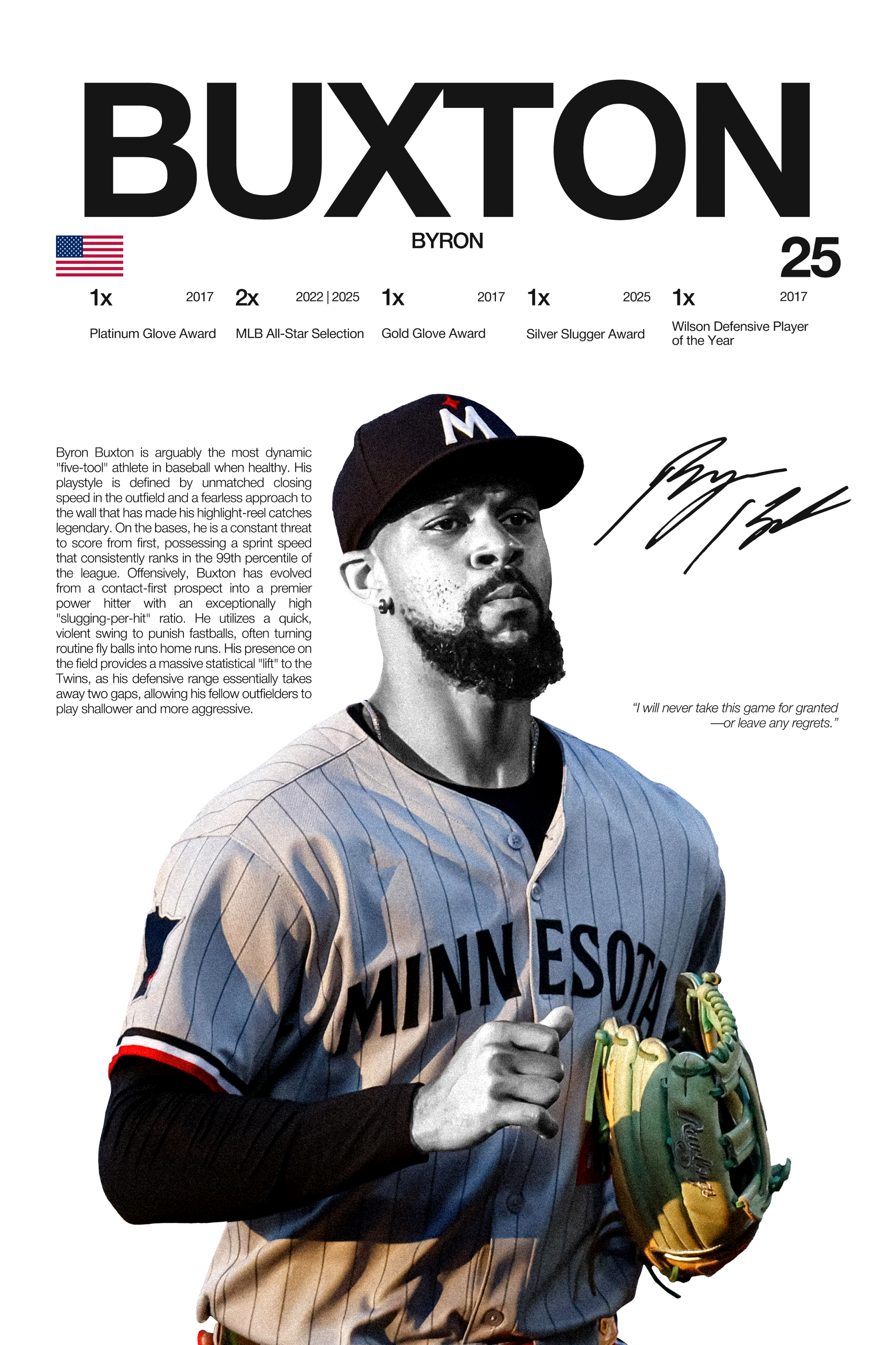 Byron Buxton - Hardline Series