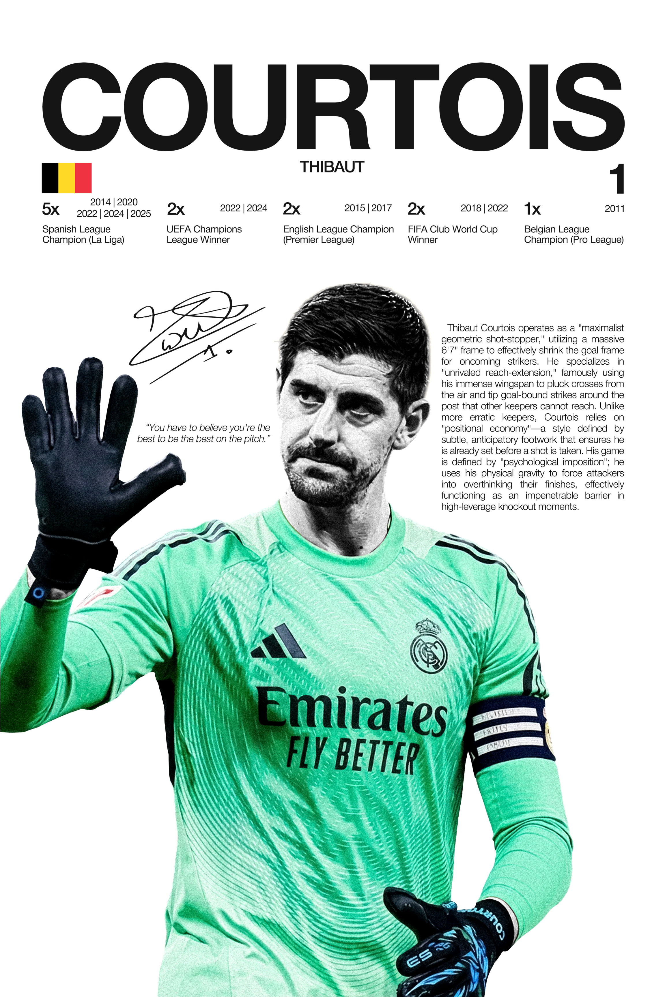 Thibaut Courtois - Hardline Series