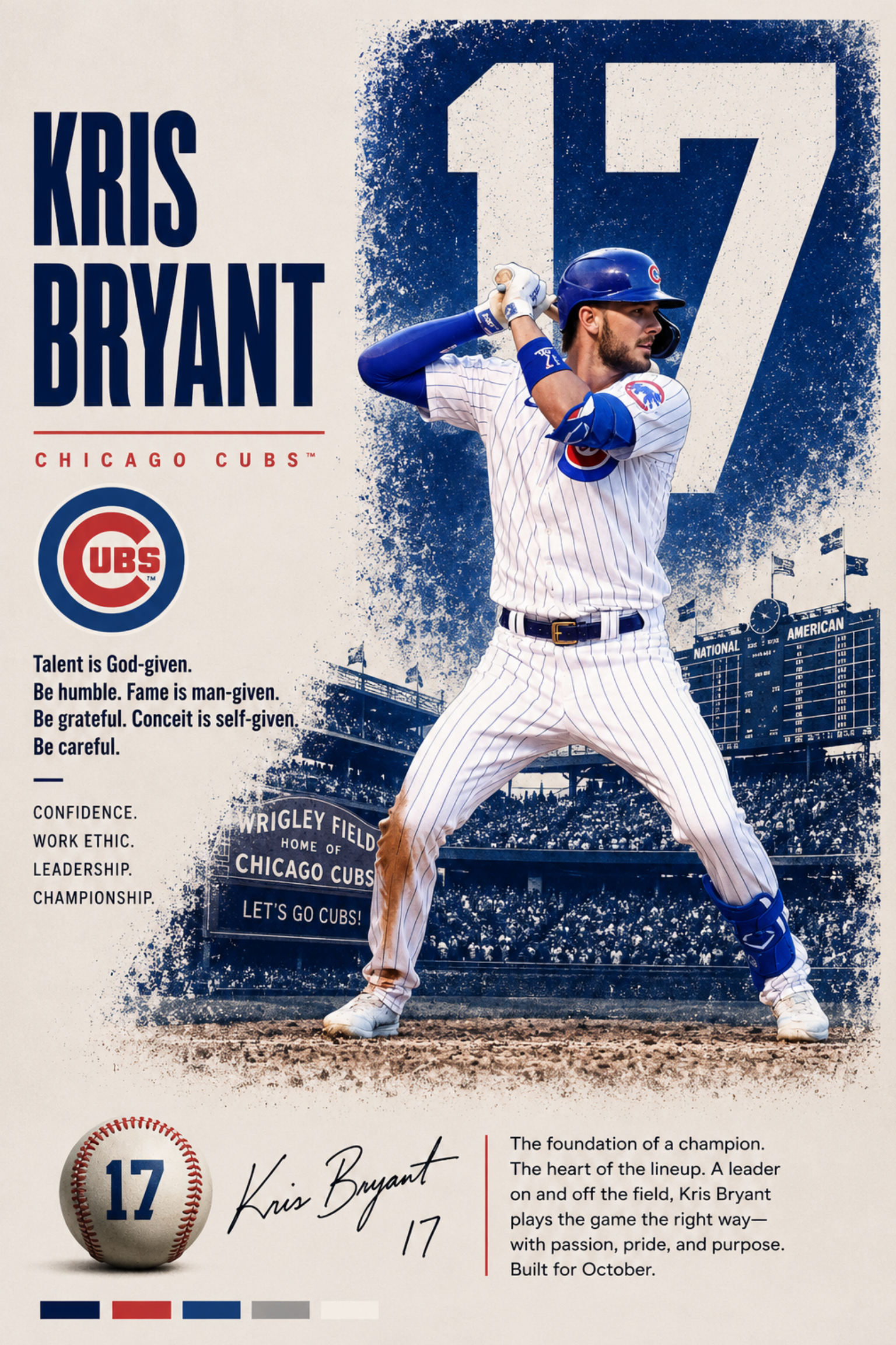 Kris Bryant - Player Profile Series