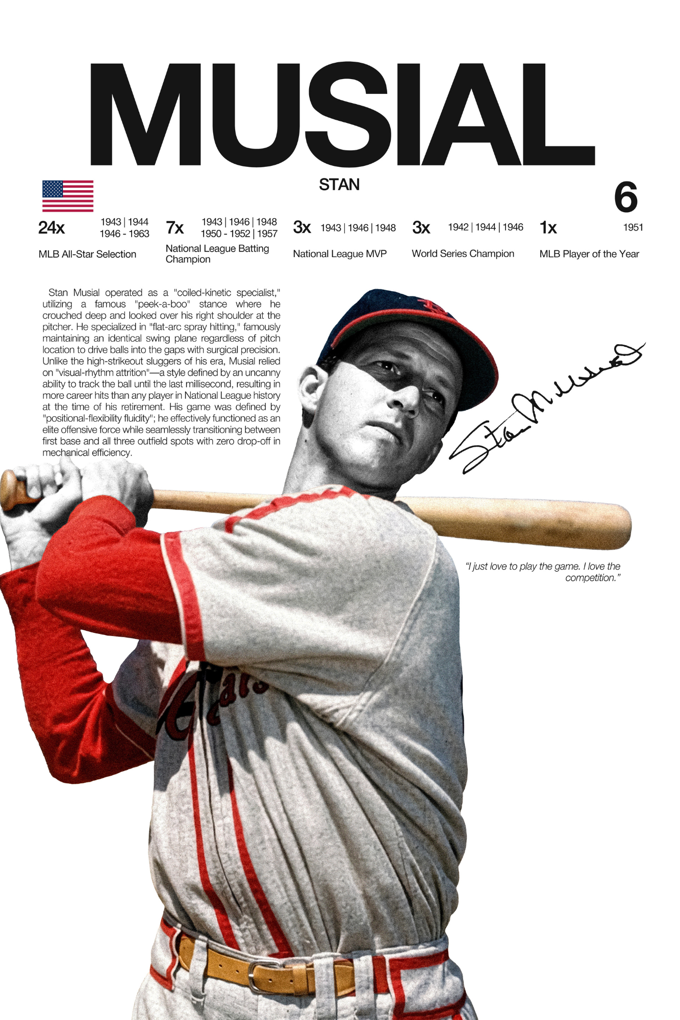 Stan Musial - Hardline Series