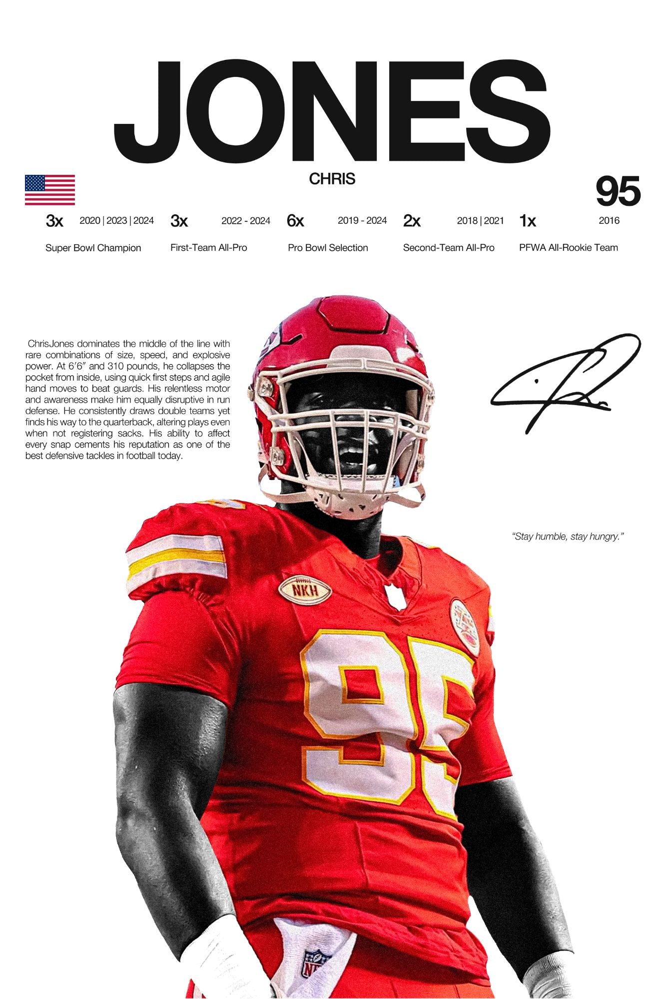 Chris Jones - Hardline Series