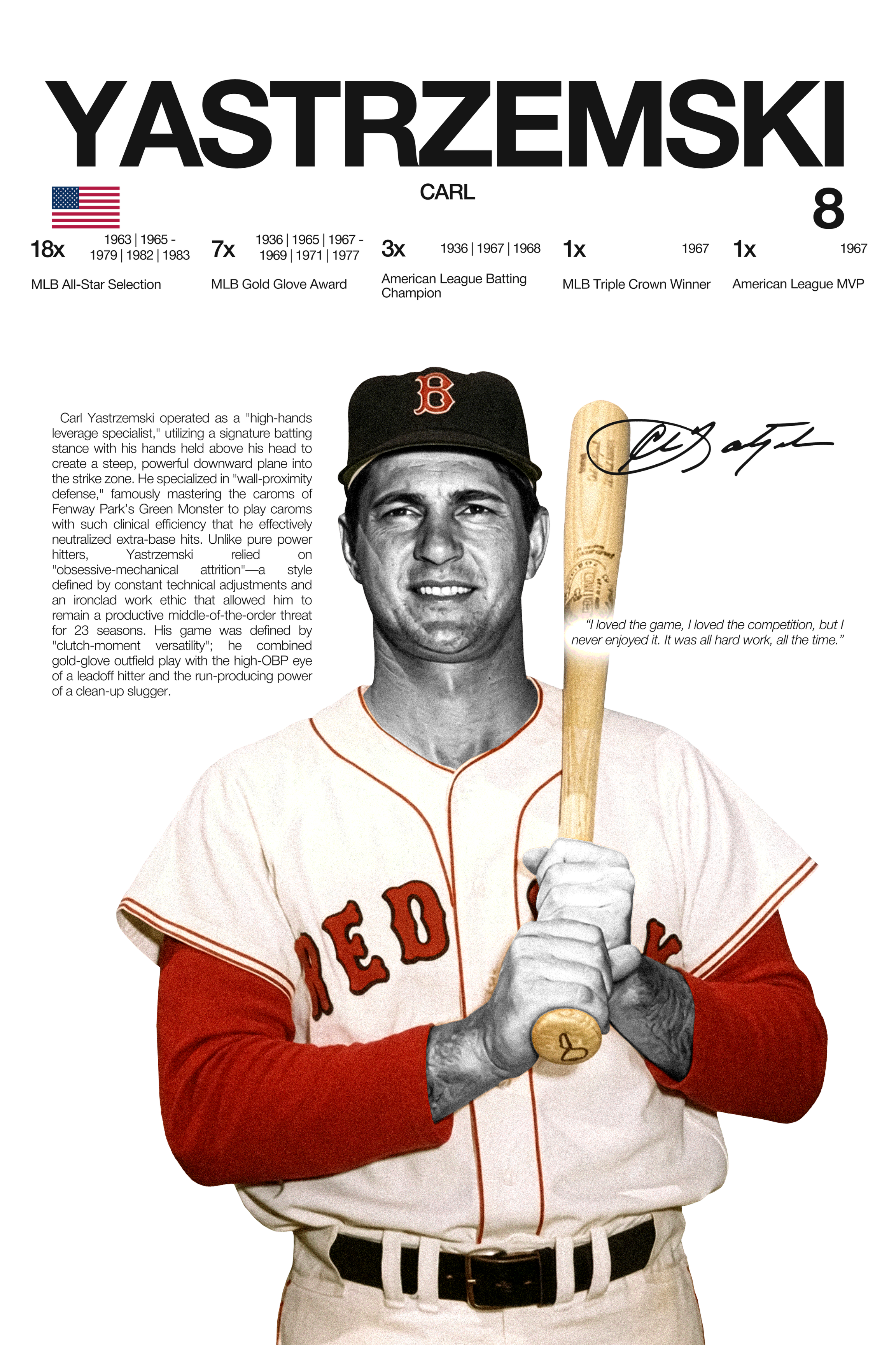 Carl Yastrzemski - Hardline Series