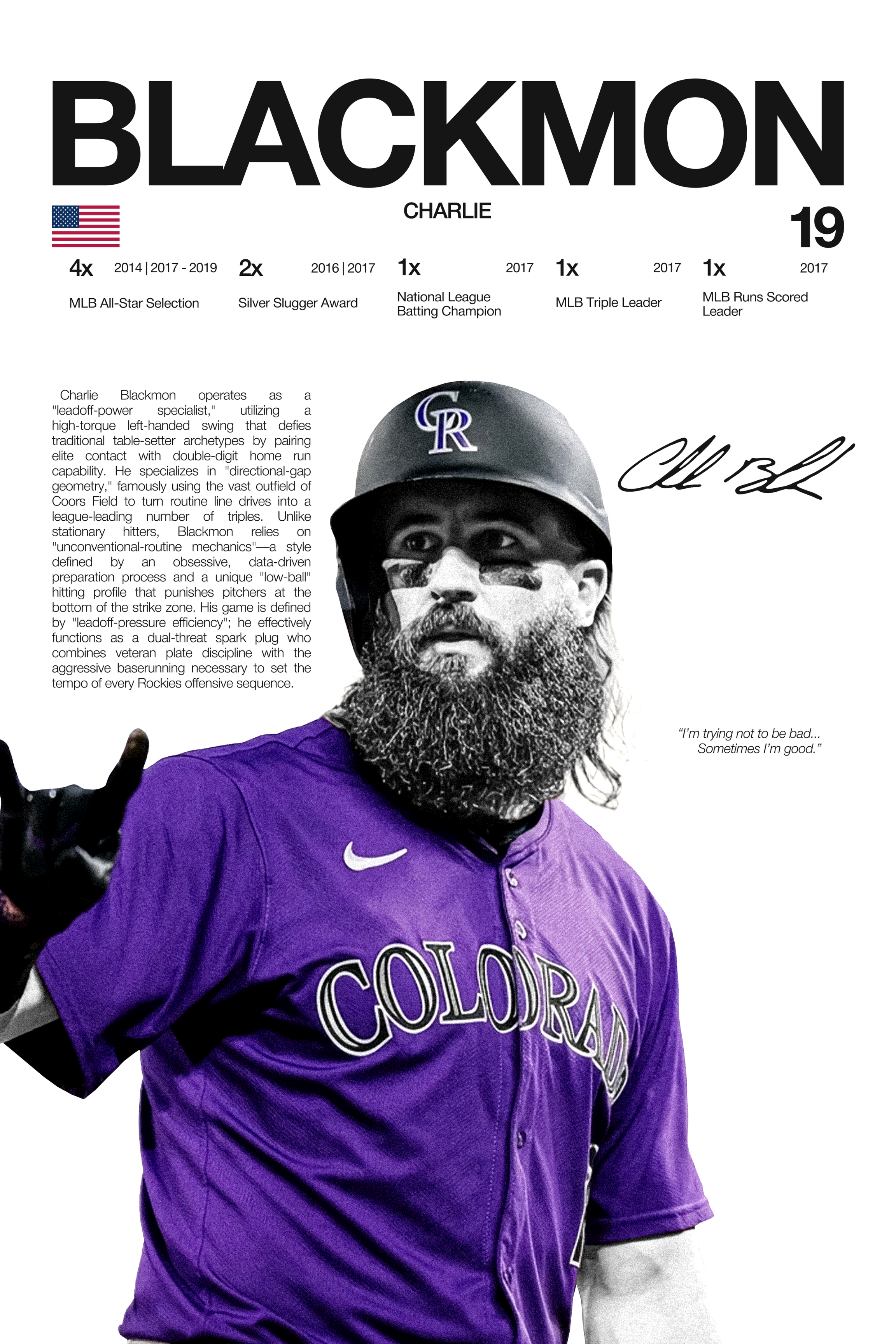 Charlie Blackmon - Hardline Series