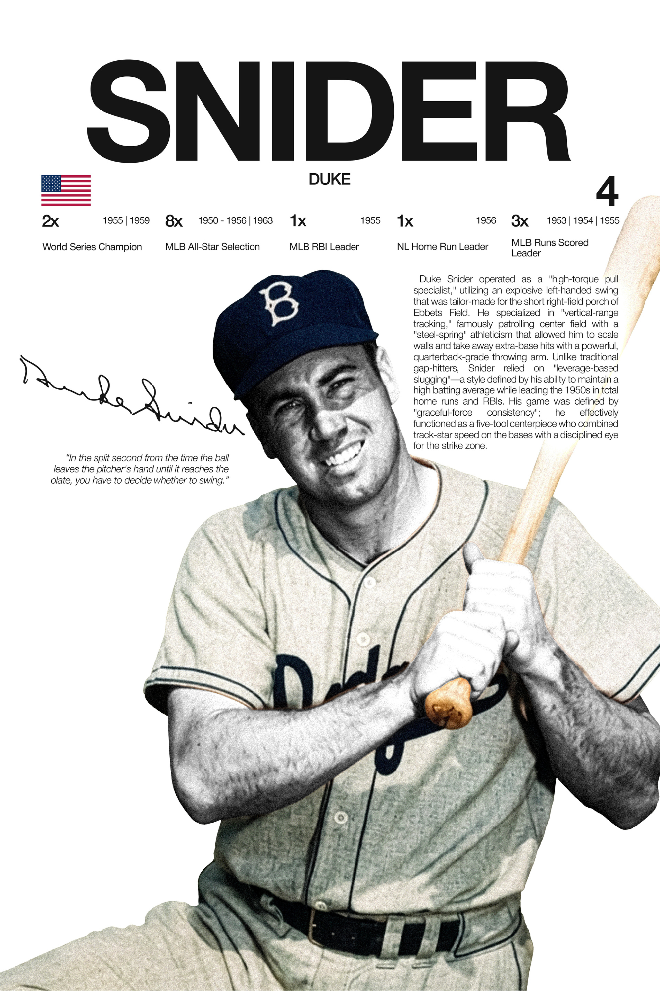 Duke Snider - Hardline Series