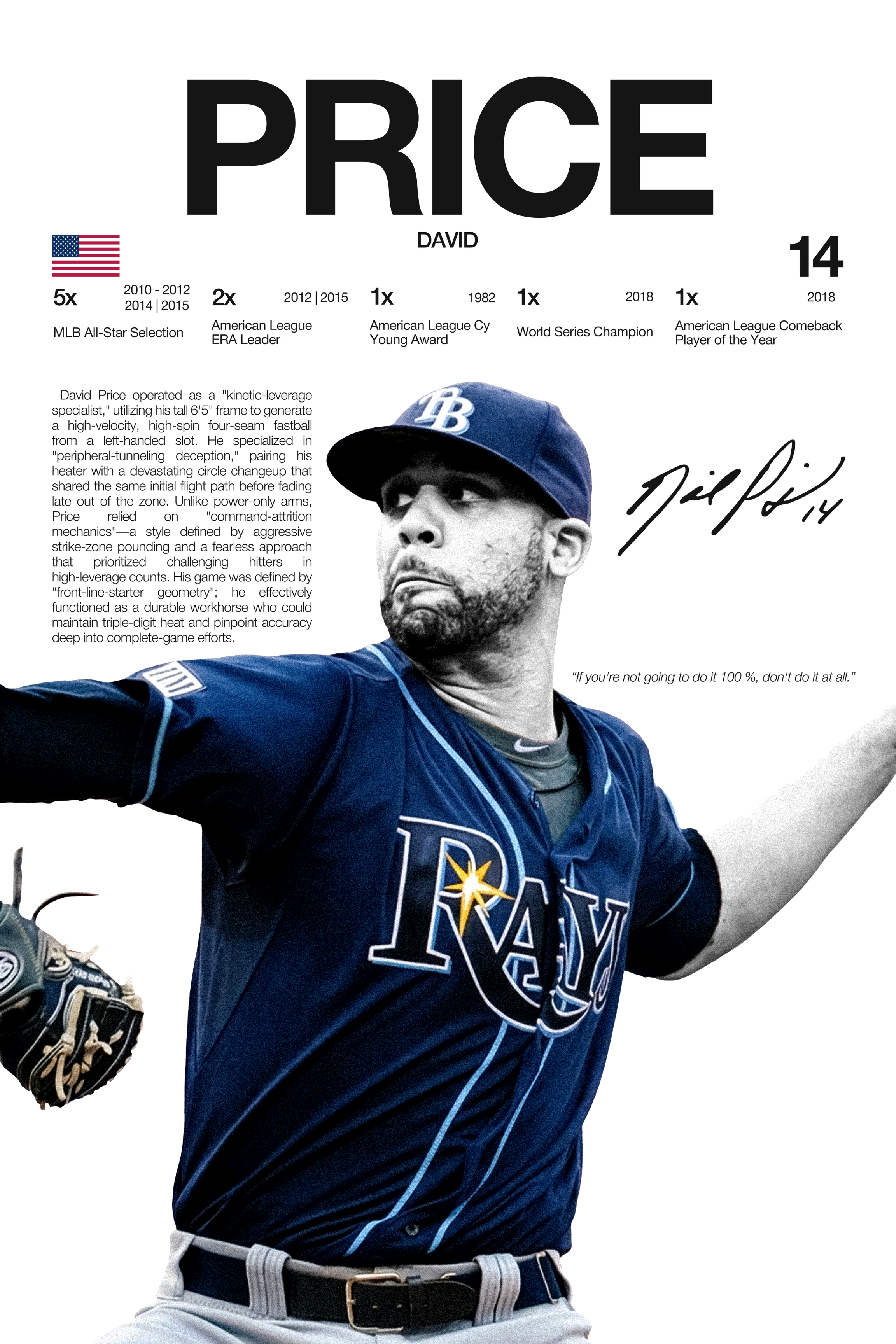David Price - Hardline Series