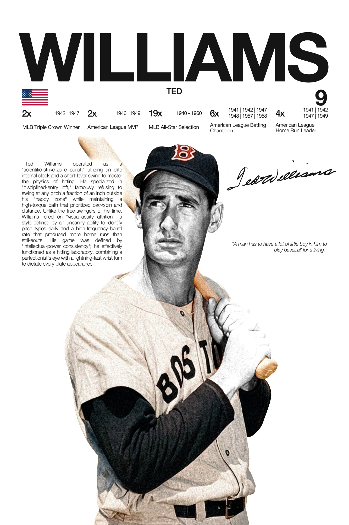 Ted Williams - Hardline Series