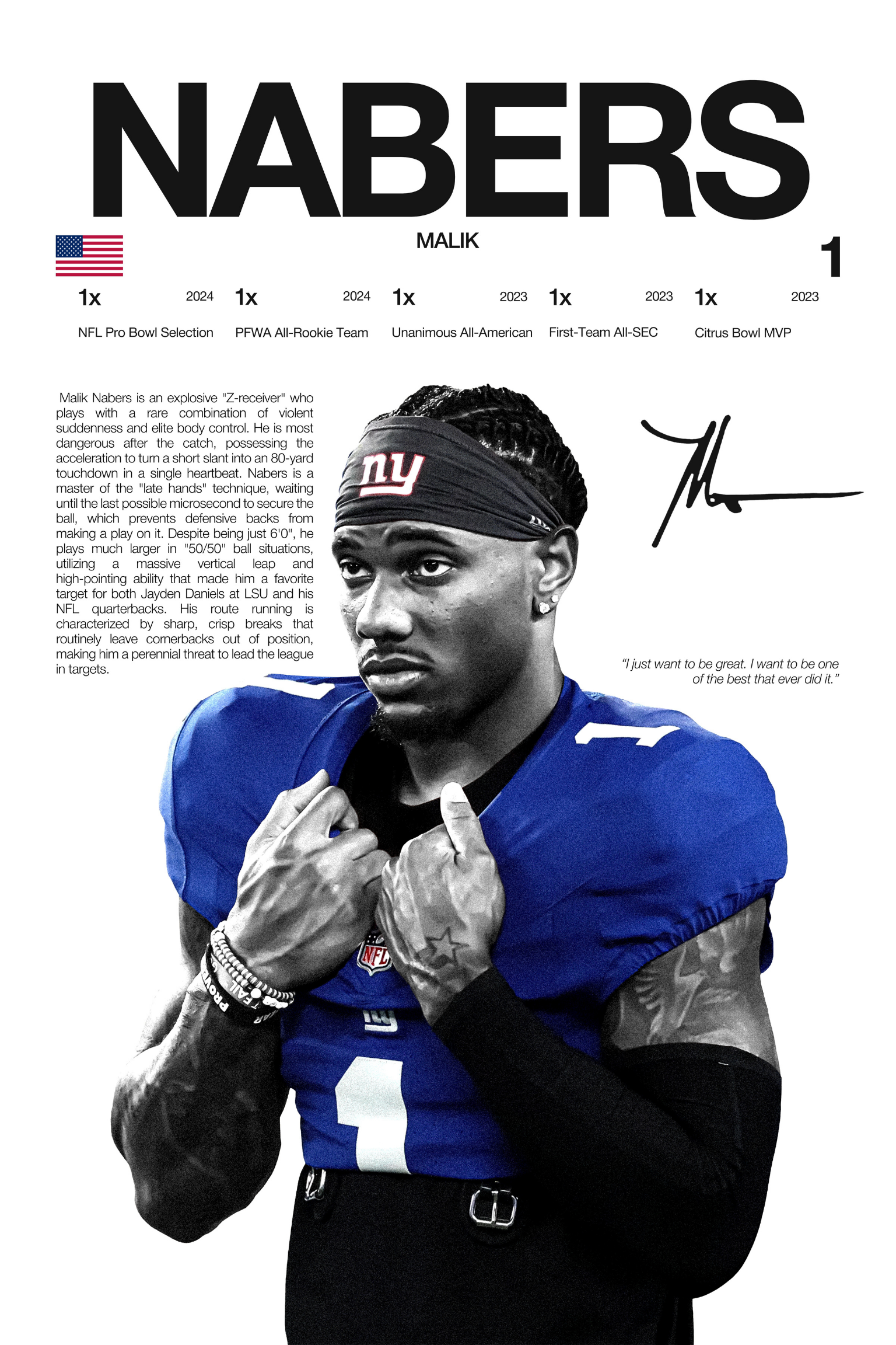 MALIK NABERS - HARDLINE SERIES