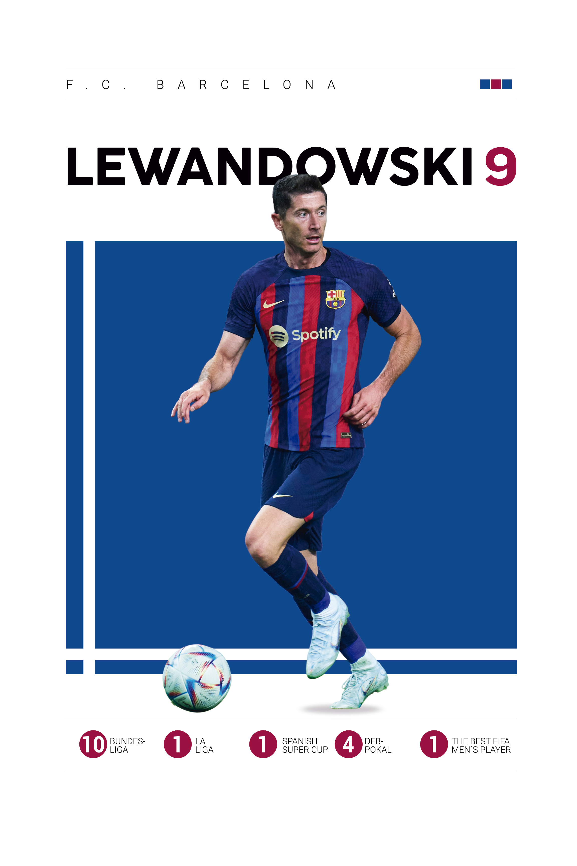 LEWANDOWSKI - BARCELONA - Premium Series