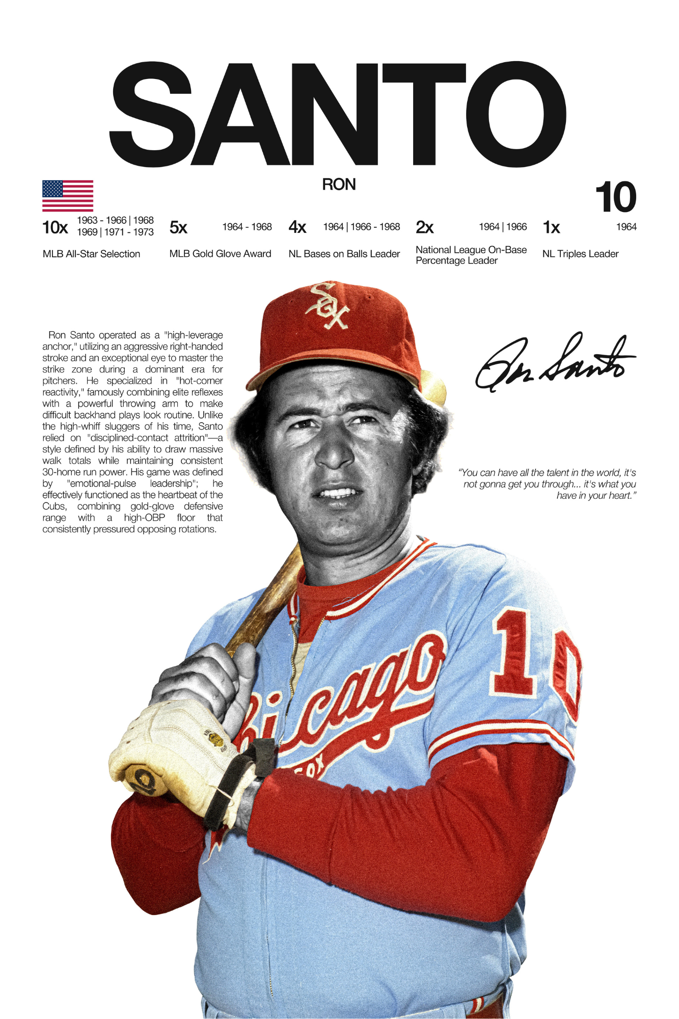 Ron Santo - Hardline Series