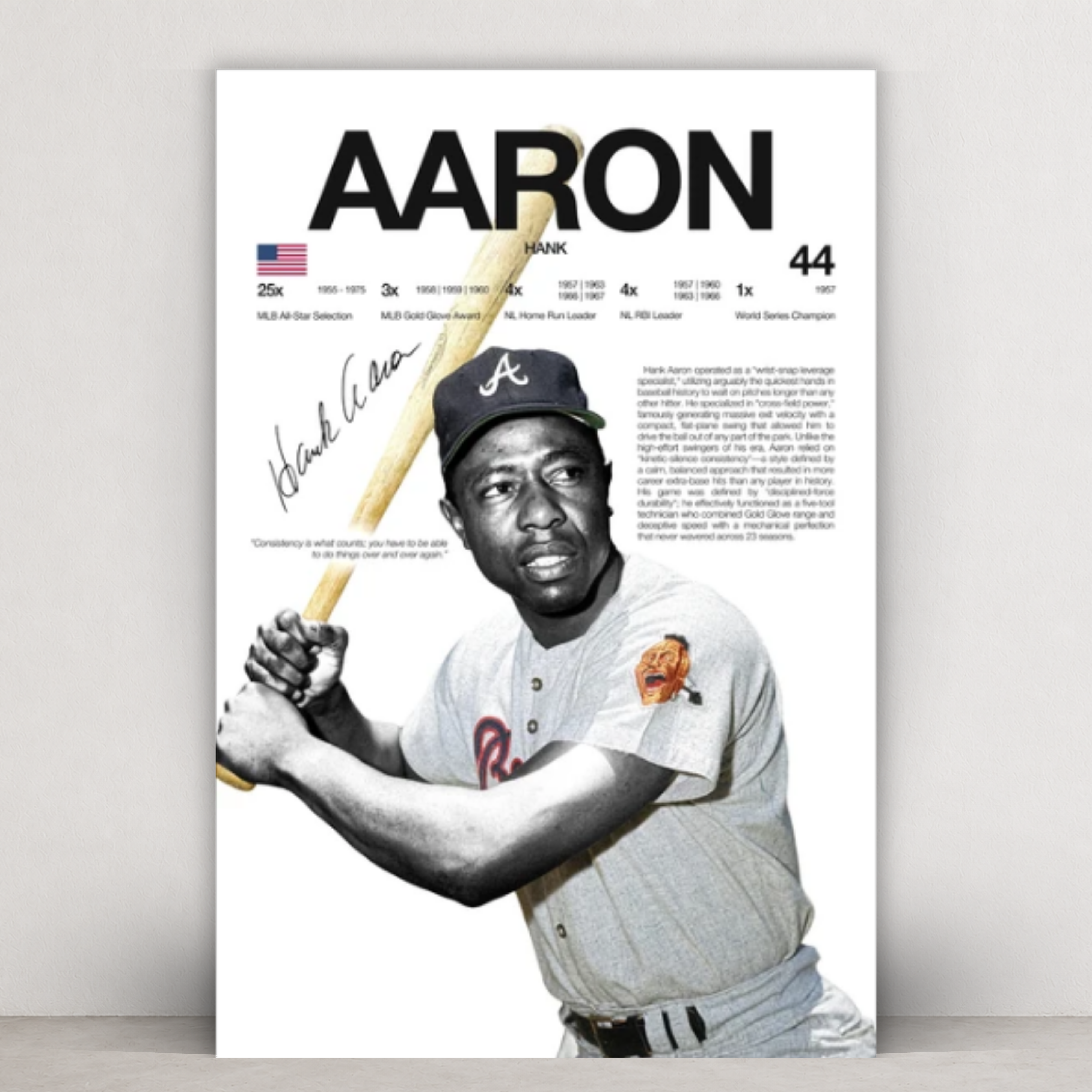 Hank Aaron - Hardline Series
