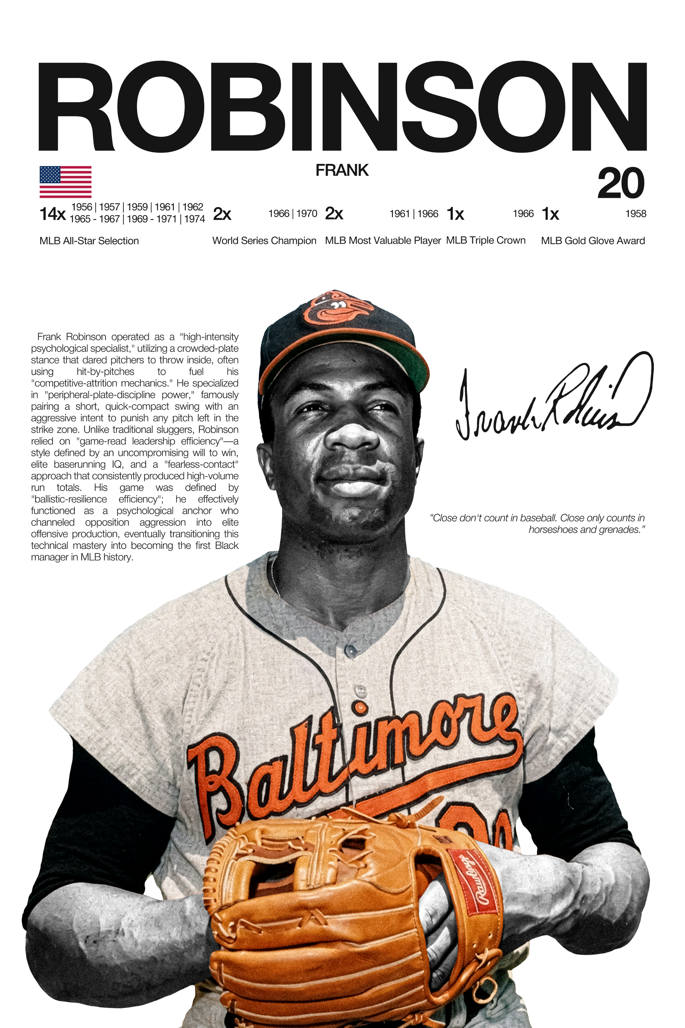 Frank Robinson - Hardline Series
