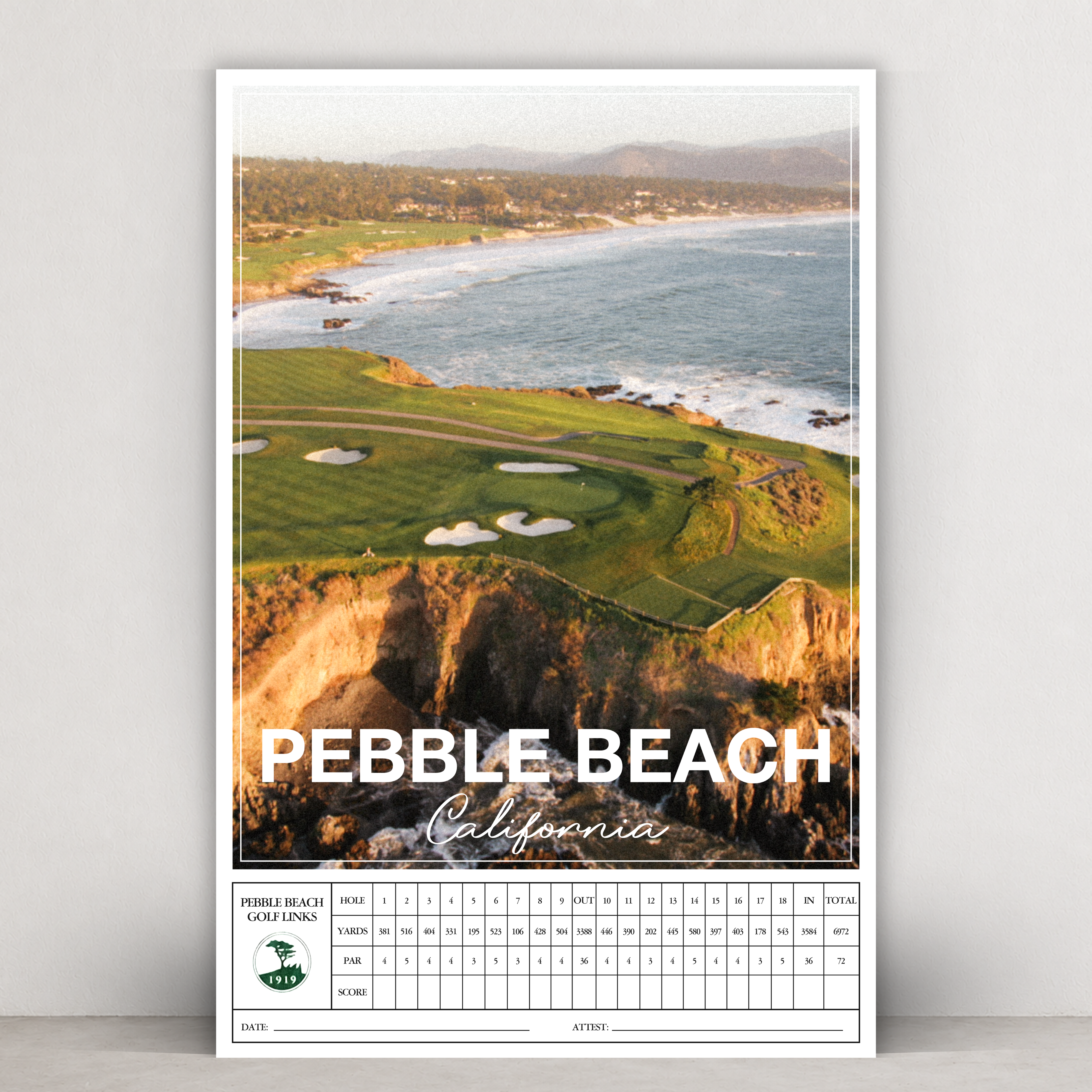 Pebble Beach - Scorecard