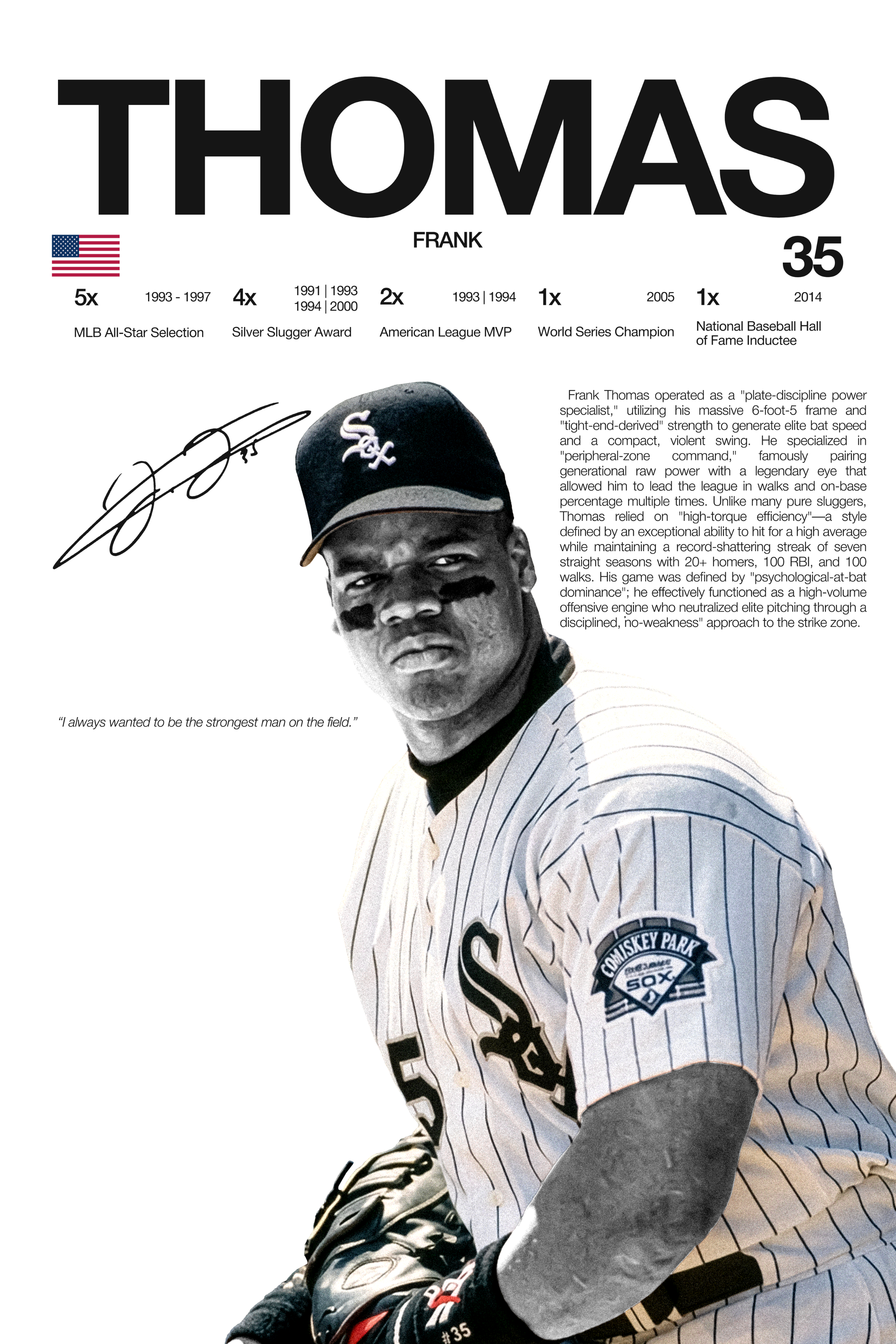 Frank Thomas - Hardline Series