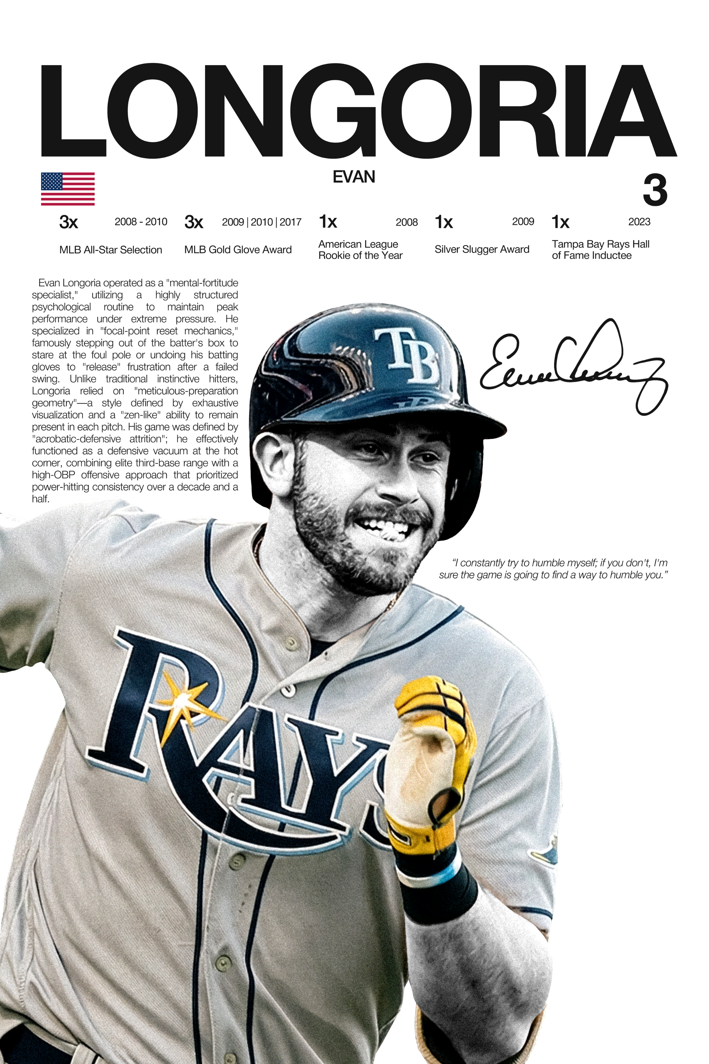 Evan Longoria - Hardline Series