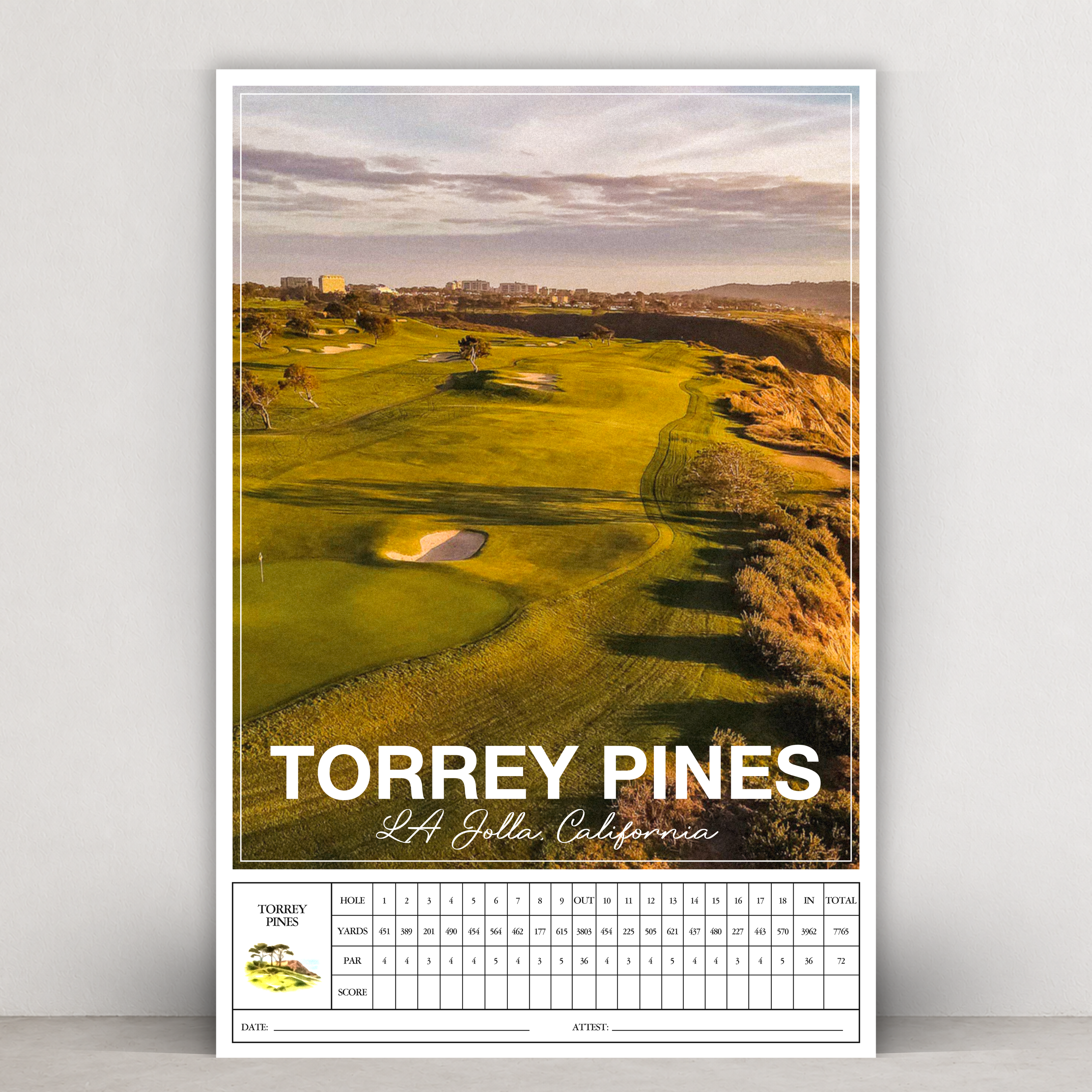 Torrey Pines - Scorecard
