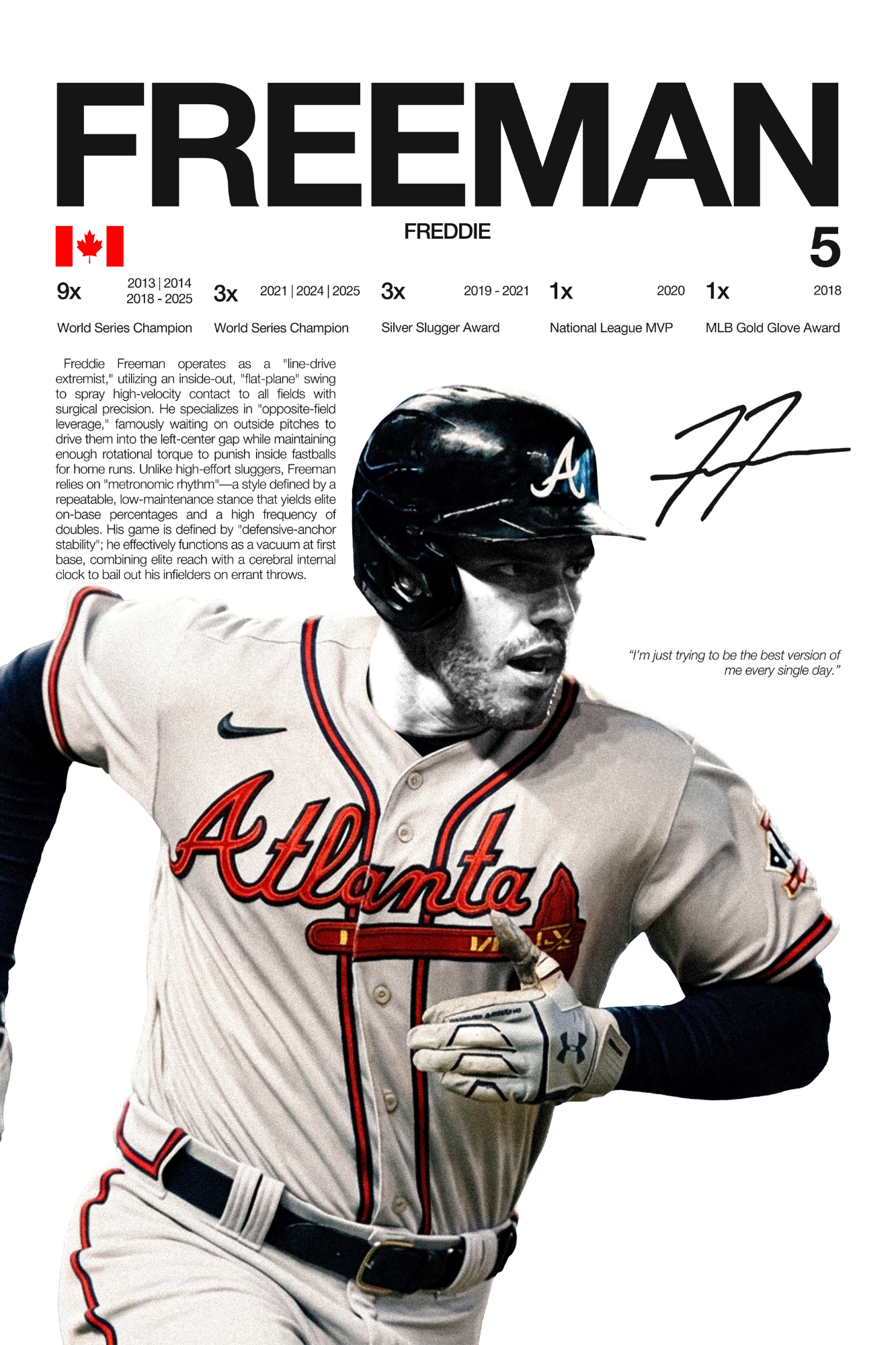 Freddie Freeman (Braves) - Hardline Series
