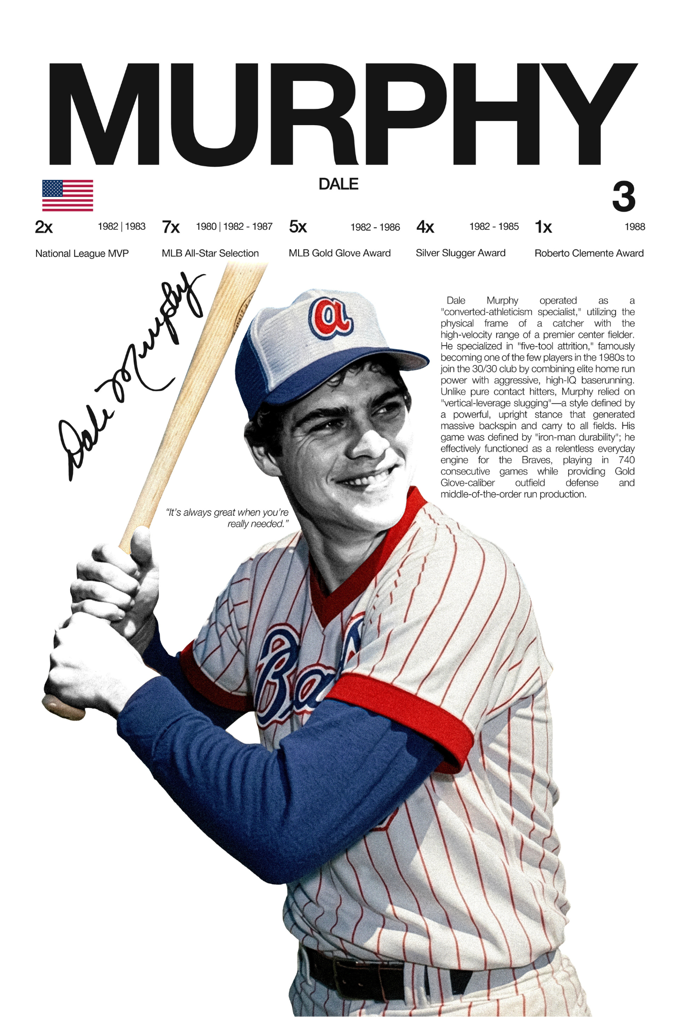 Dale Murphy - Hardline Series
