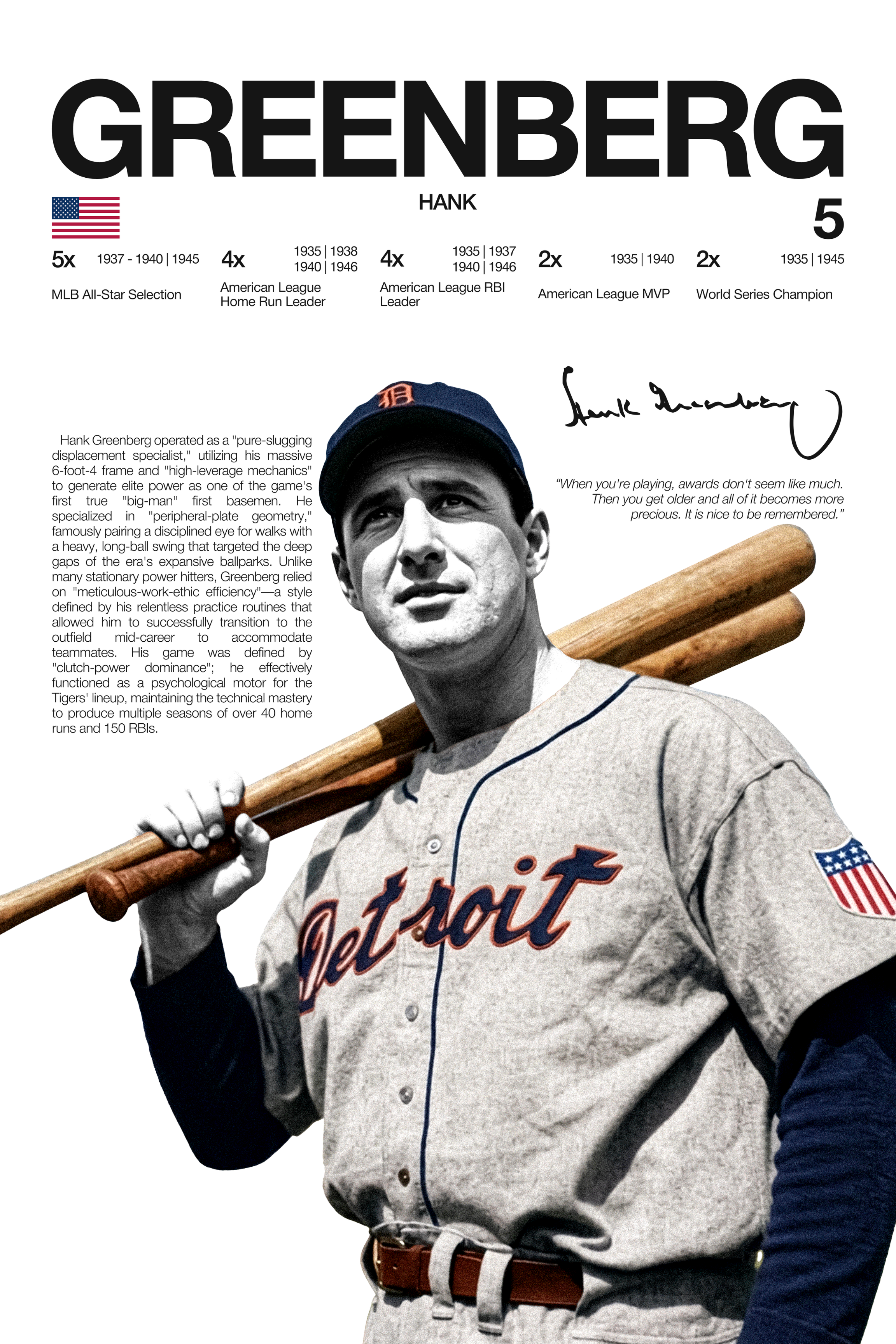Hank Greenberg - Hardline Series