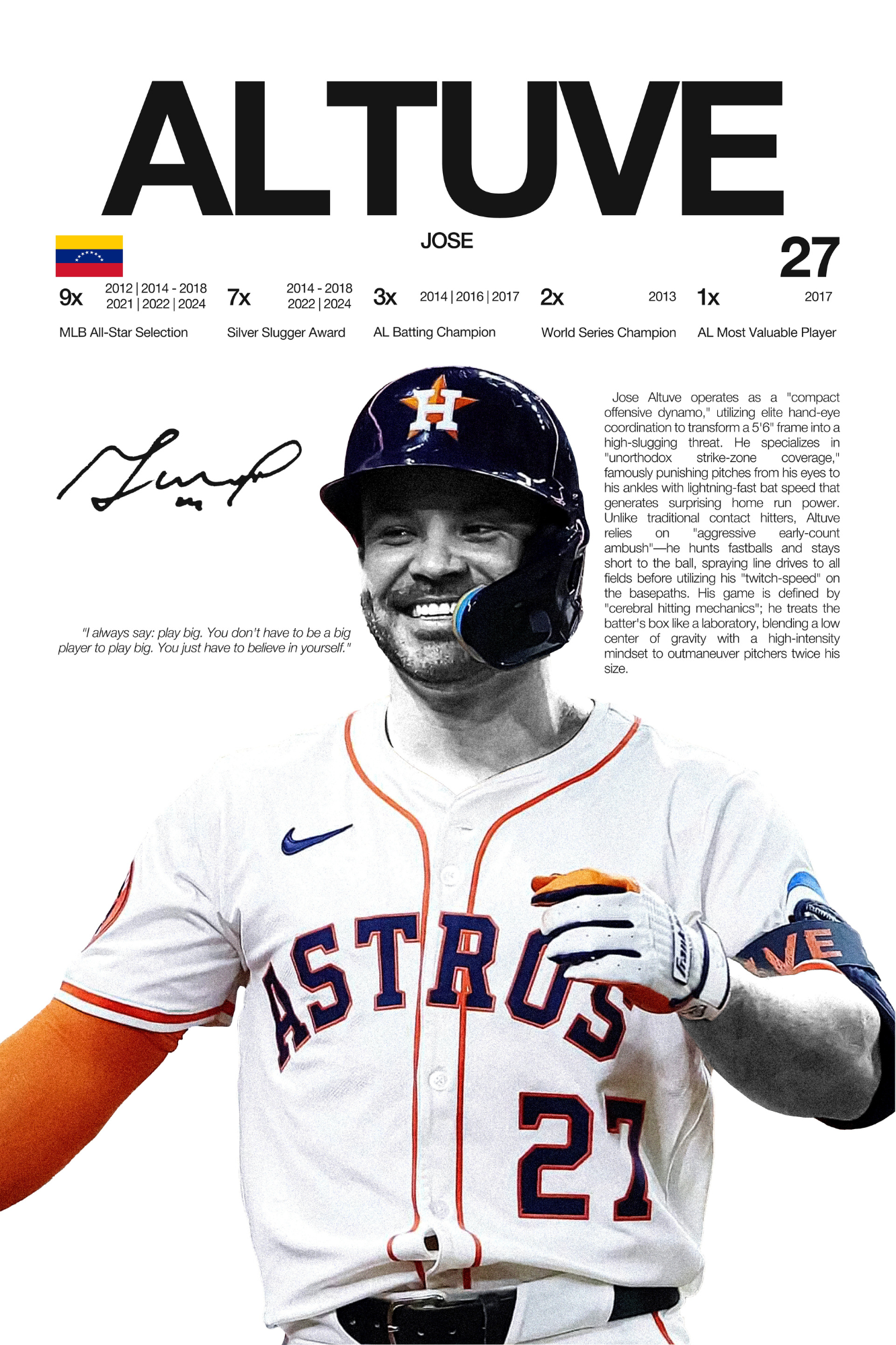 Jose Altuve - Hardline Series