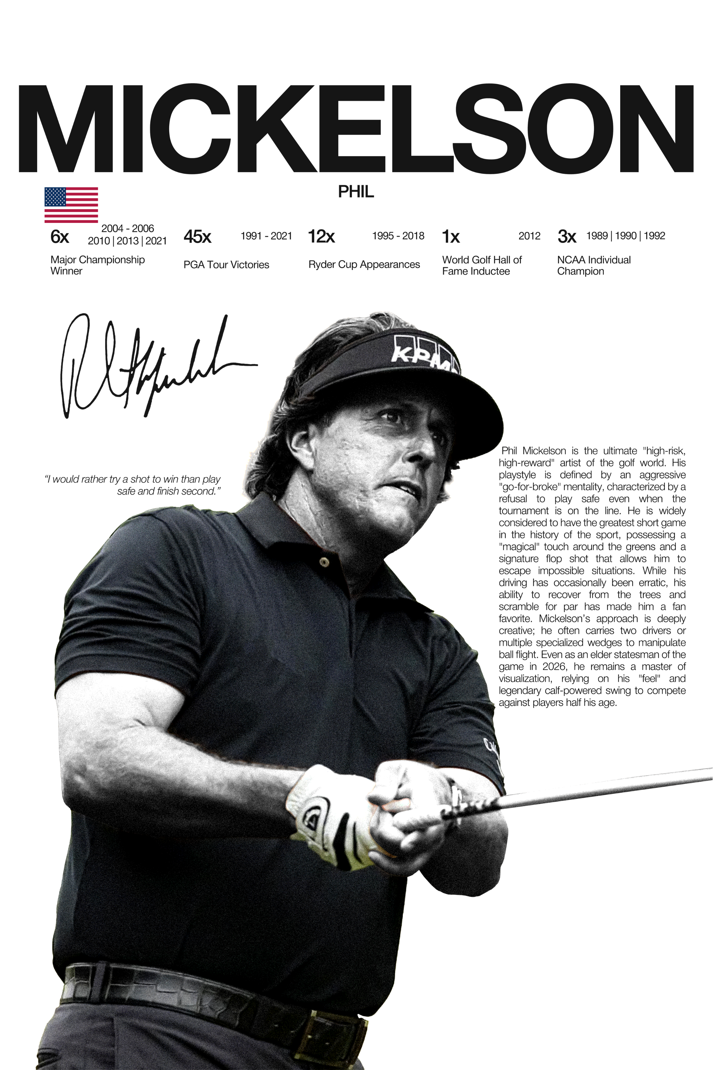 PHIL MICKELSON - Hardline Series