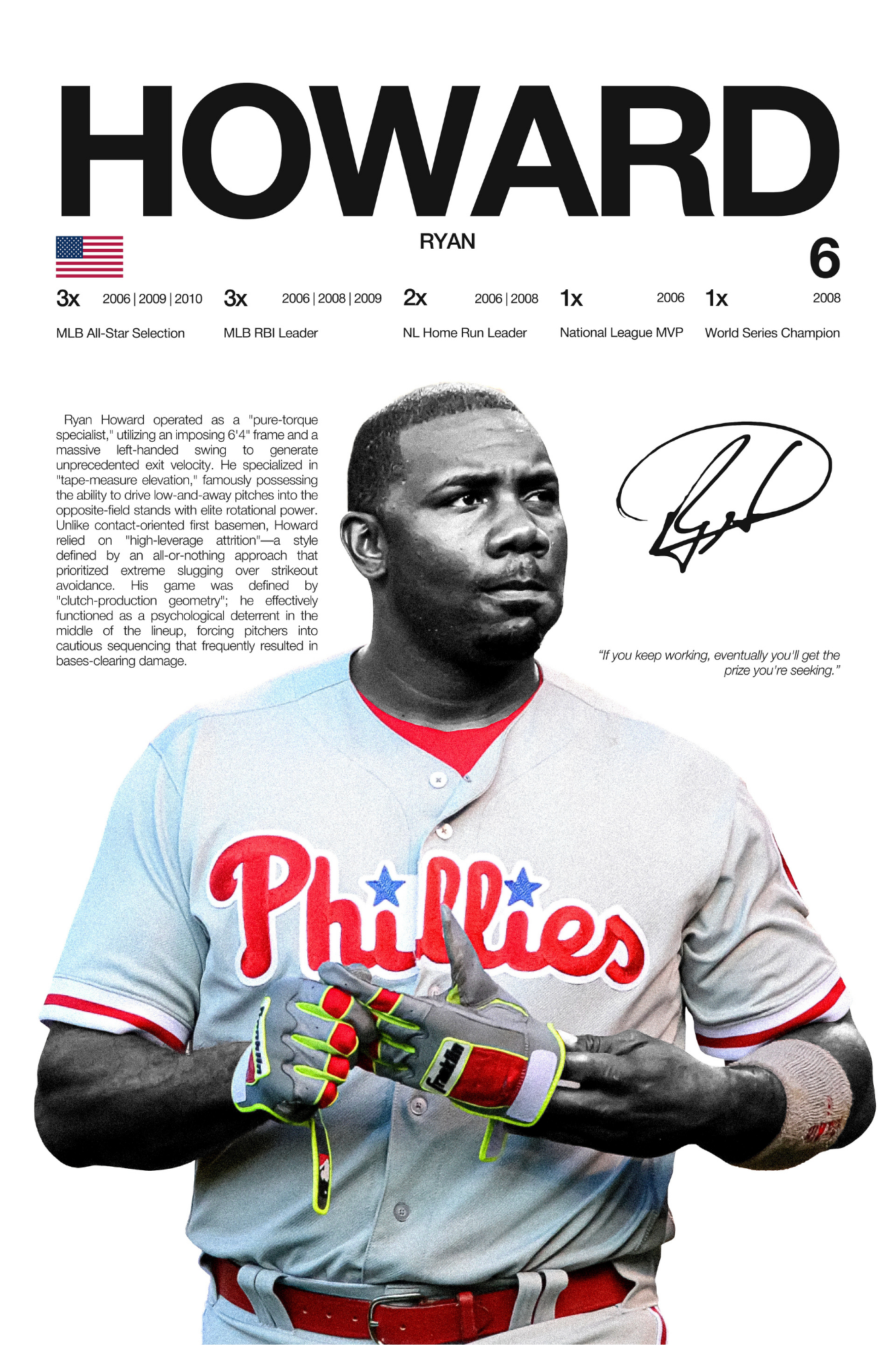 Ryan Howard - Hardline Series