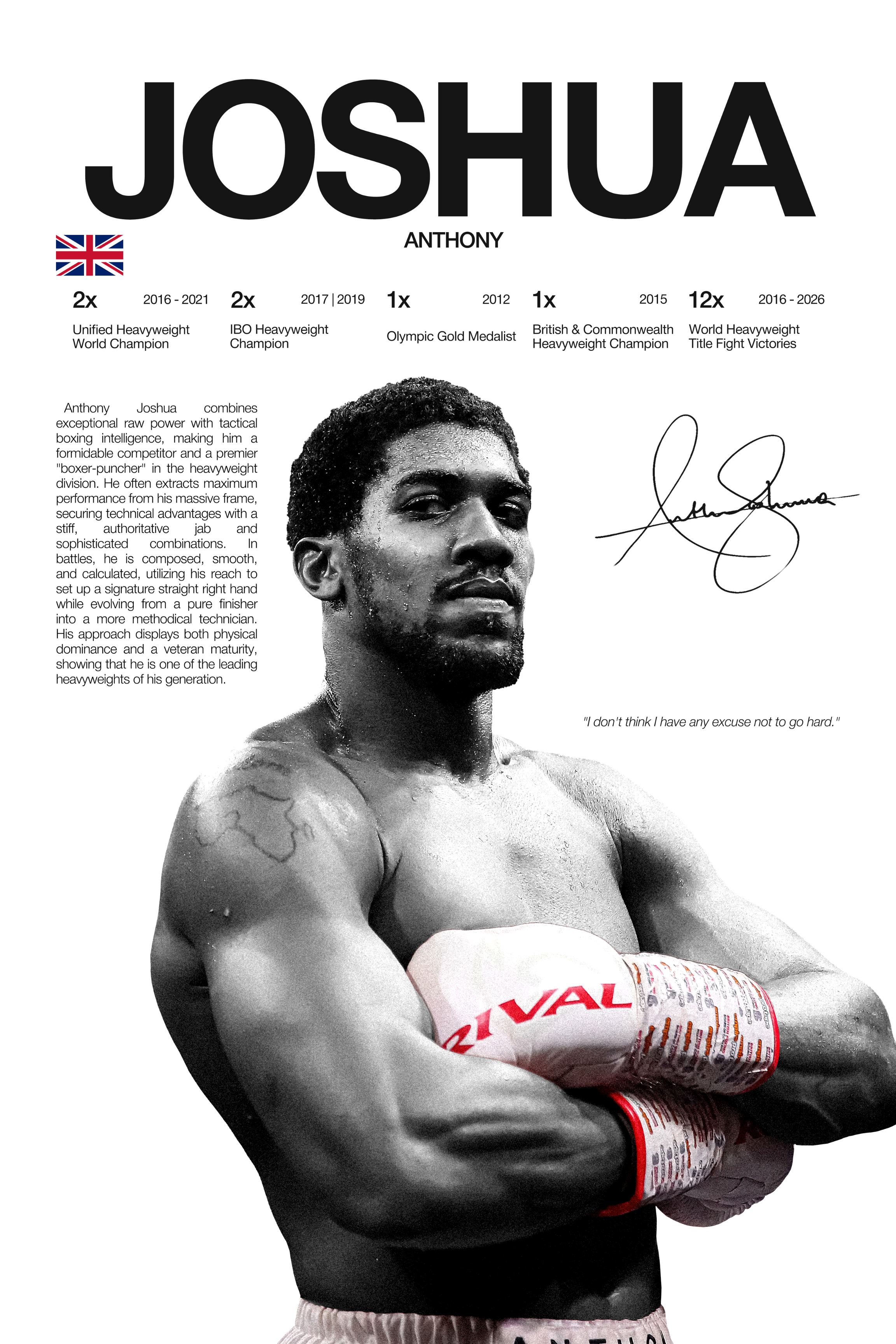 Anthony Joshua - Hardline Series