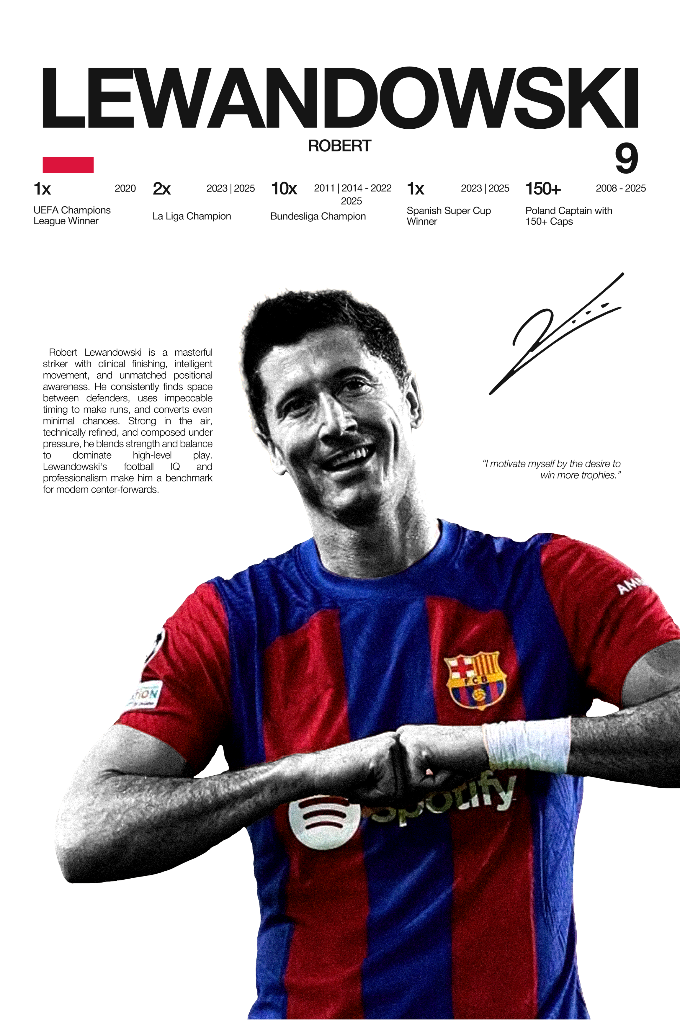 Robert Lewandowski - Hardline Series