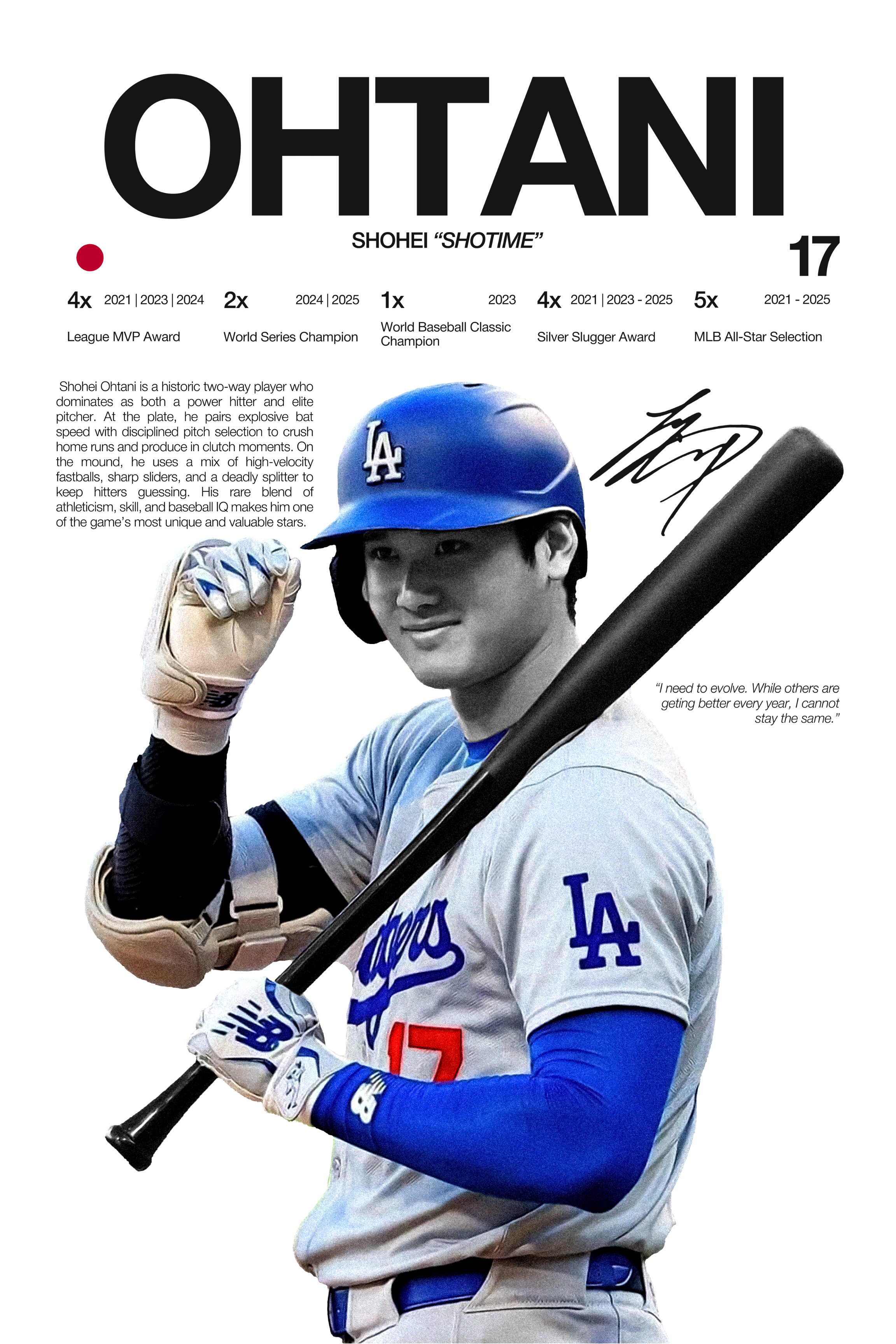 Shohei Ohtani - Hardline Series