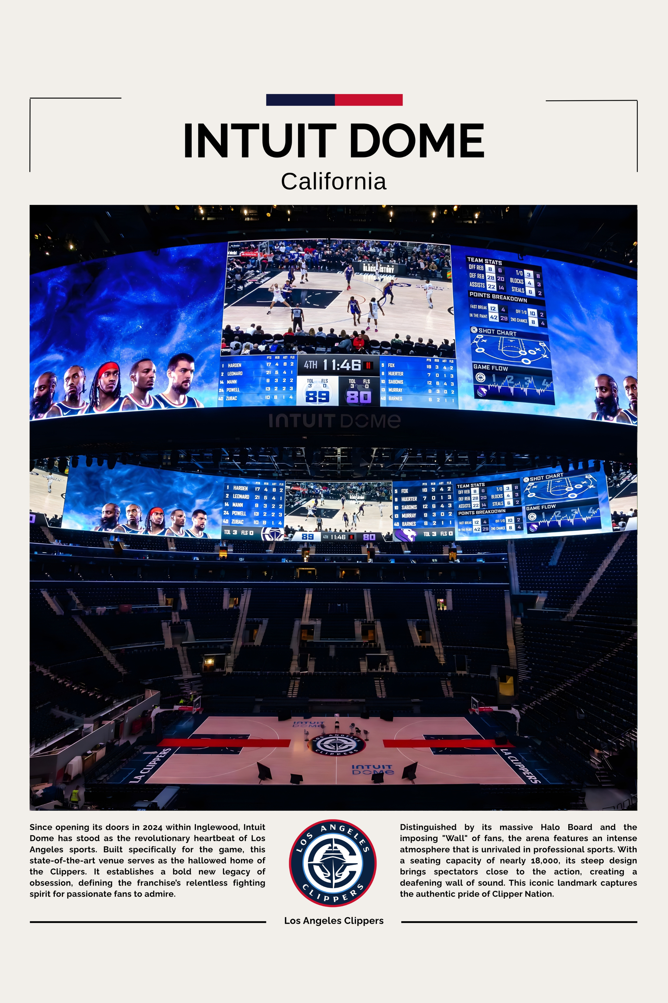 Intuit Dome - Stadium Series