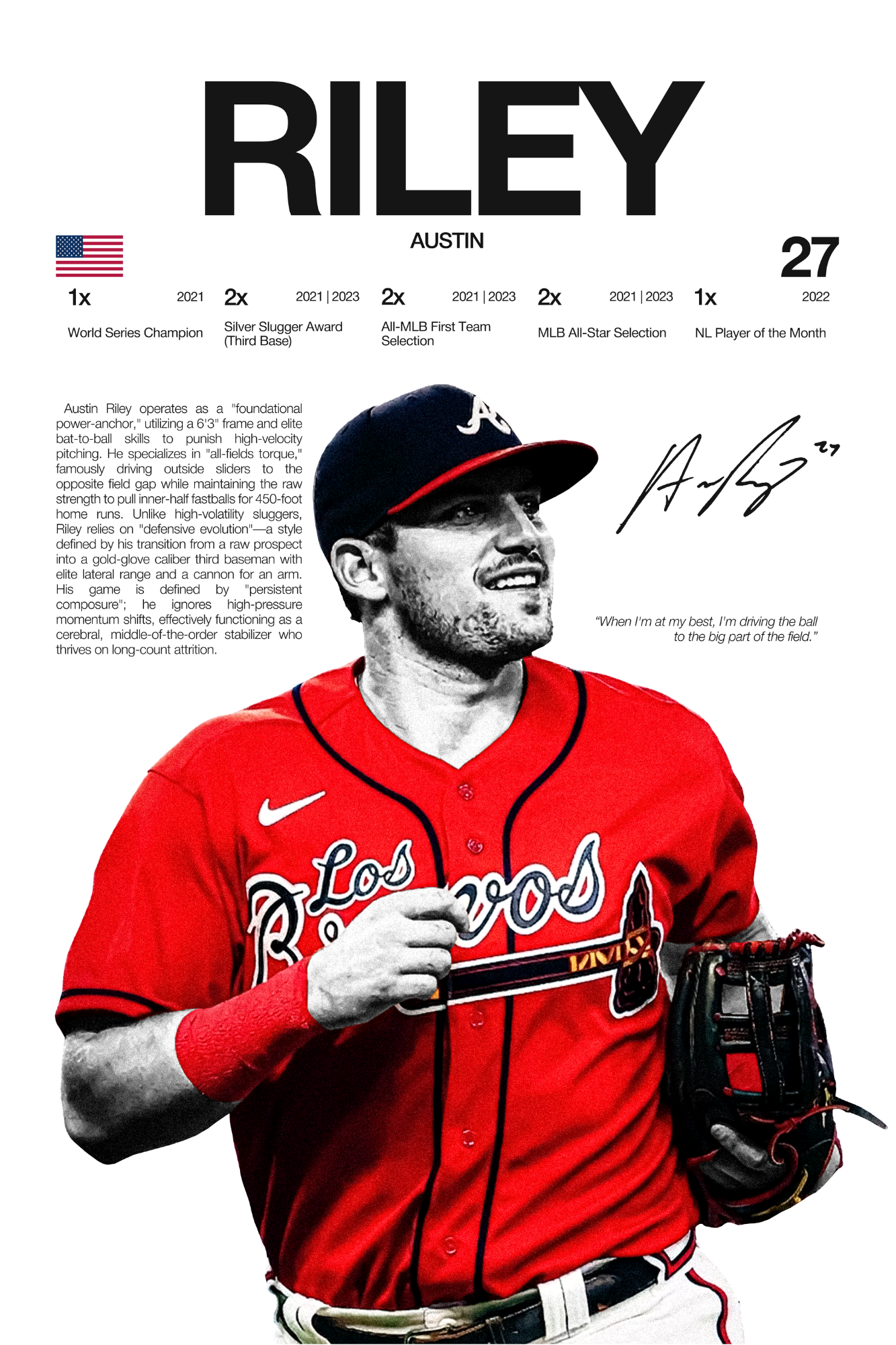 Austin Riley - Hardline Series