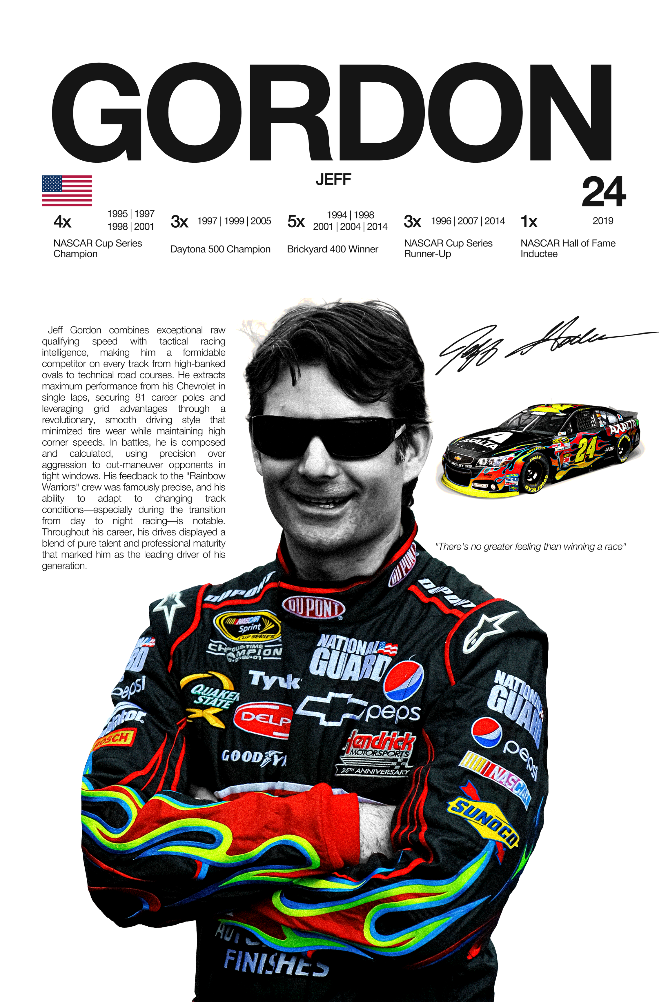 Jeff Gordon - Hardline Series