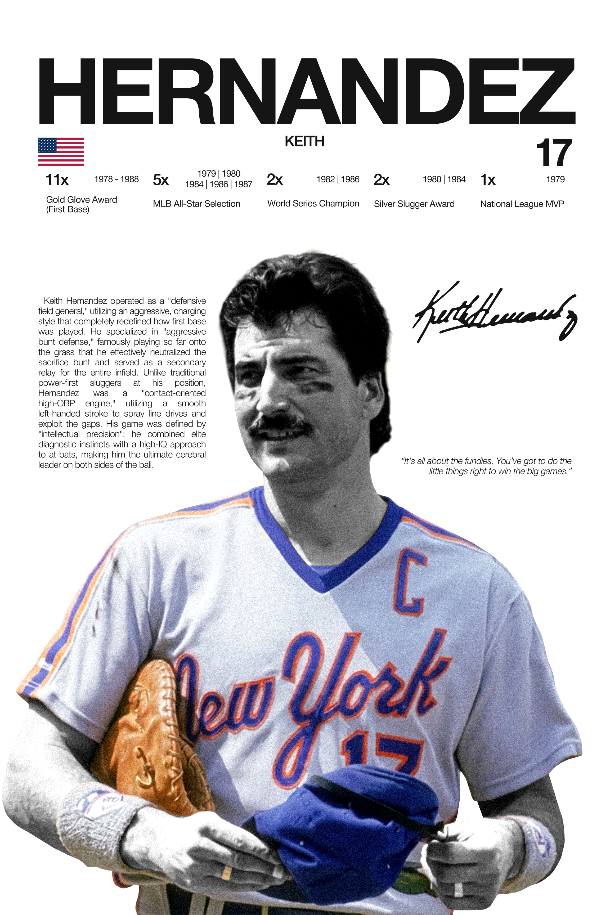 Keith Hernandez - Hardline Series
