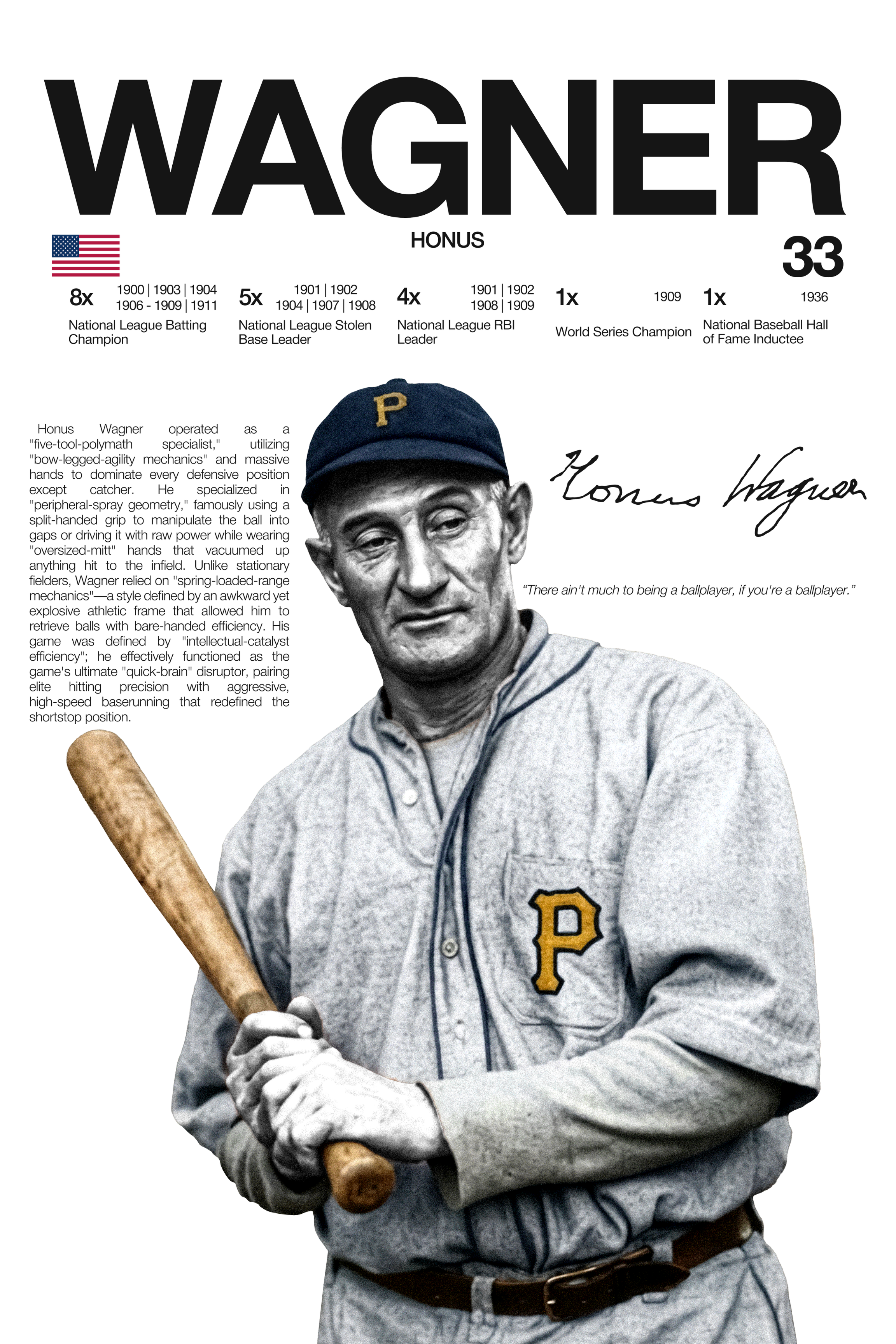 Honus Wagner - Hardline Series