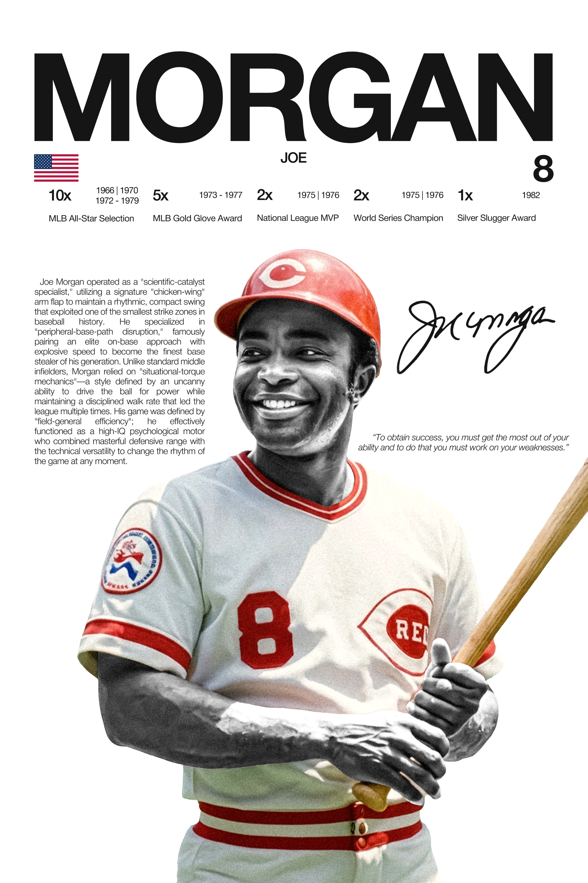 Joe Morgan - Hardline Series