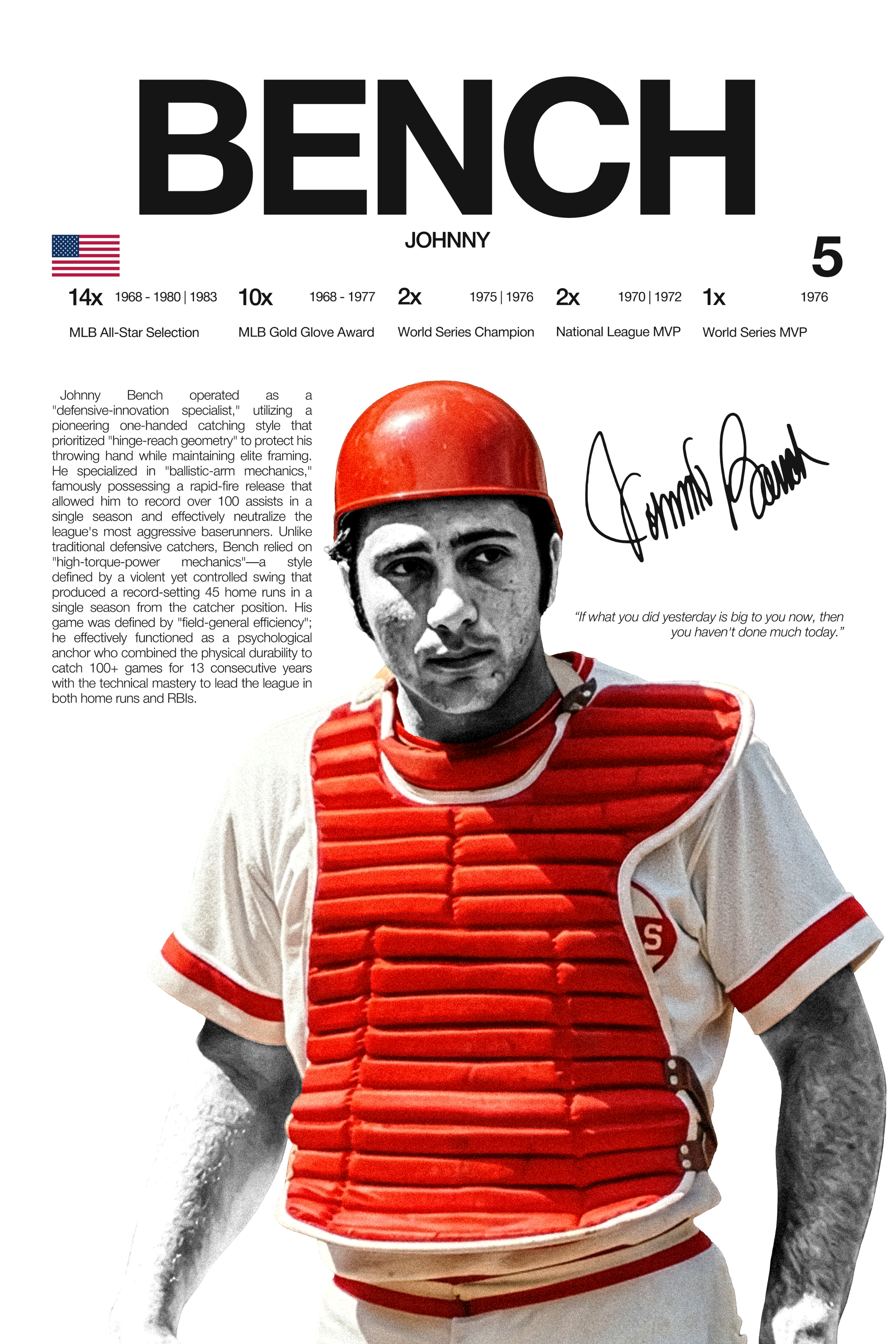 Johnny Bench - Hardline Series