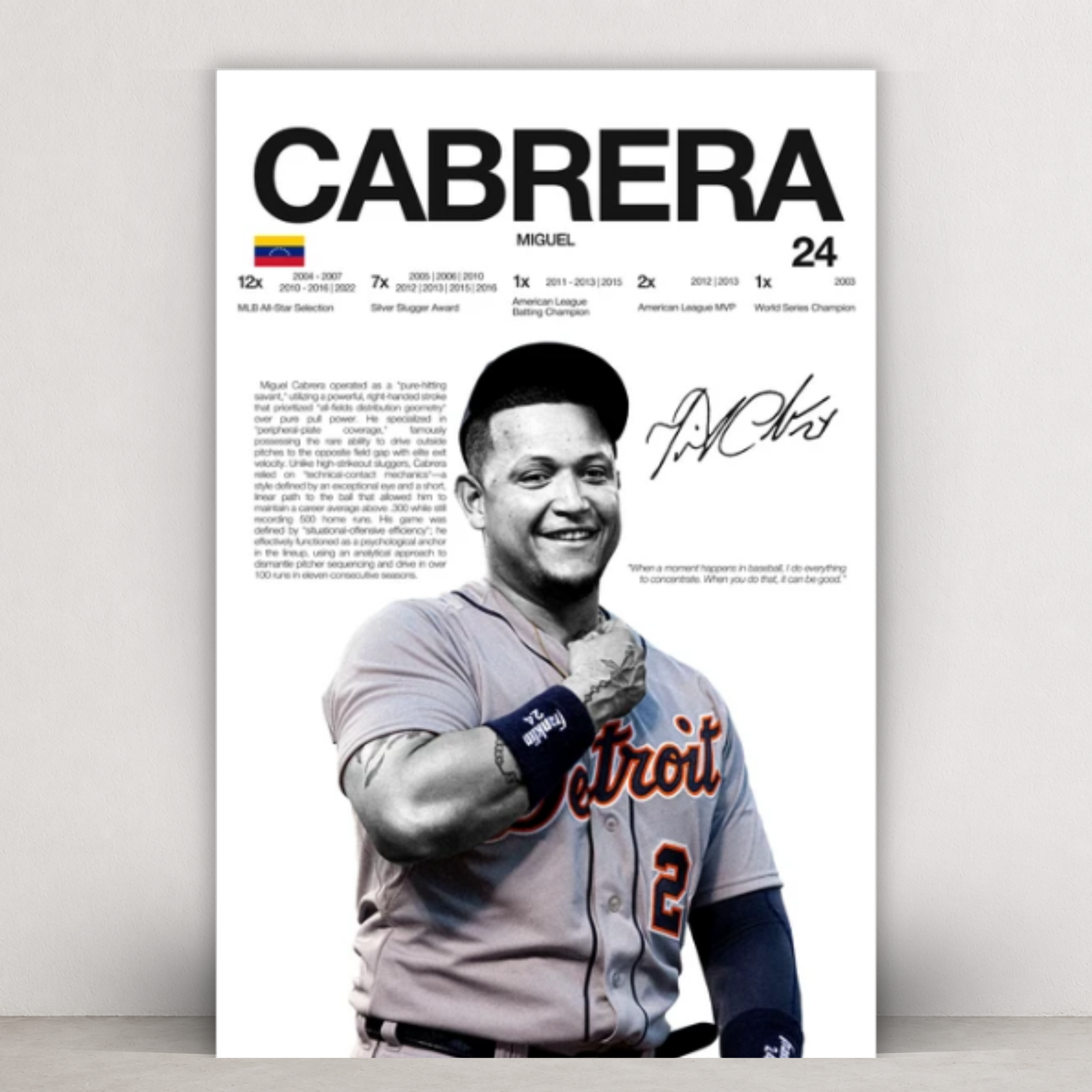 Miguel Cabrera - Tigers - Hardline Series