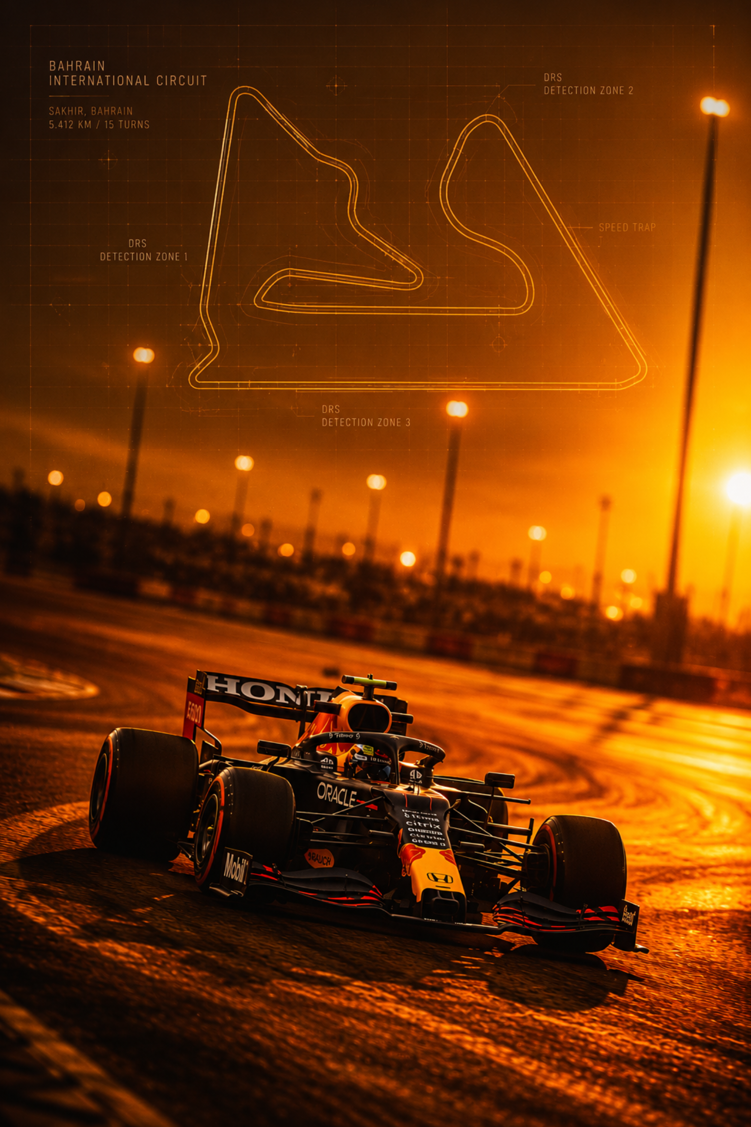 Bahrain Blueprint