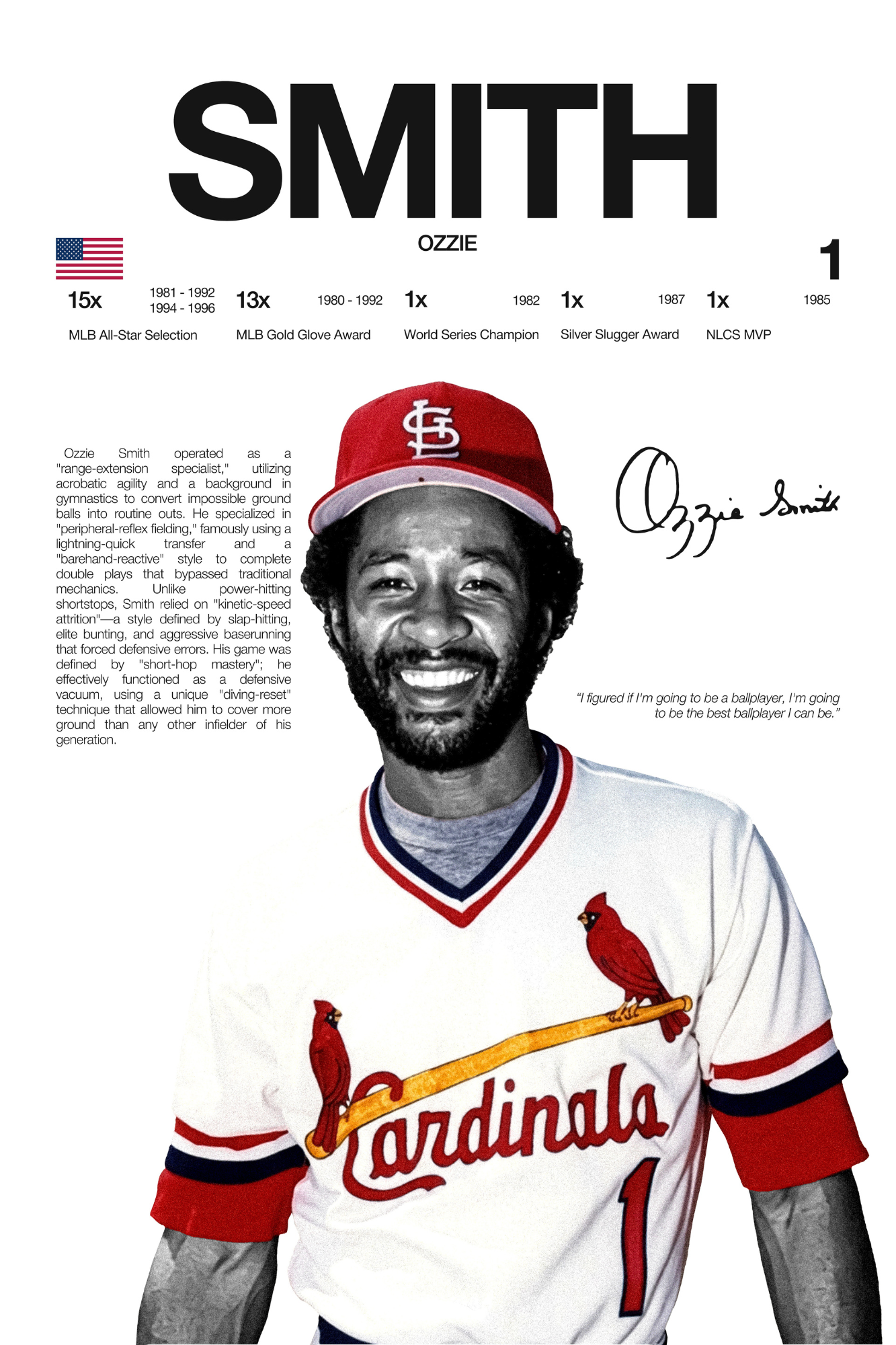 Ozzie Smith - Hardline Series