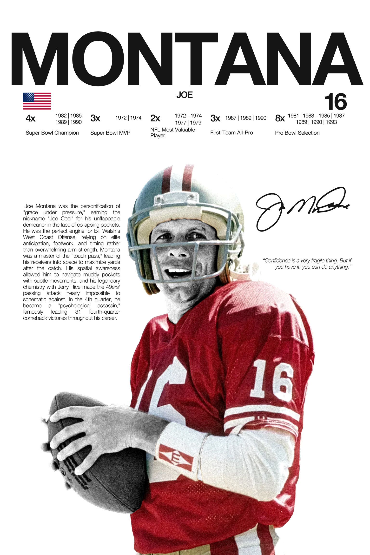 JOE MONTANA - HARDLINE SERIES