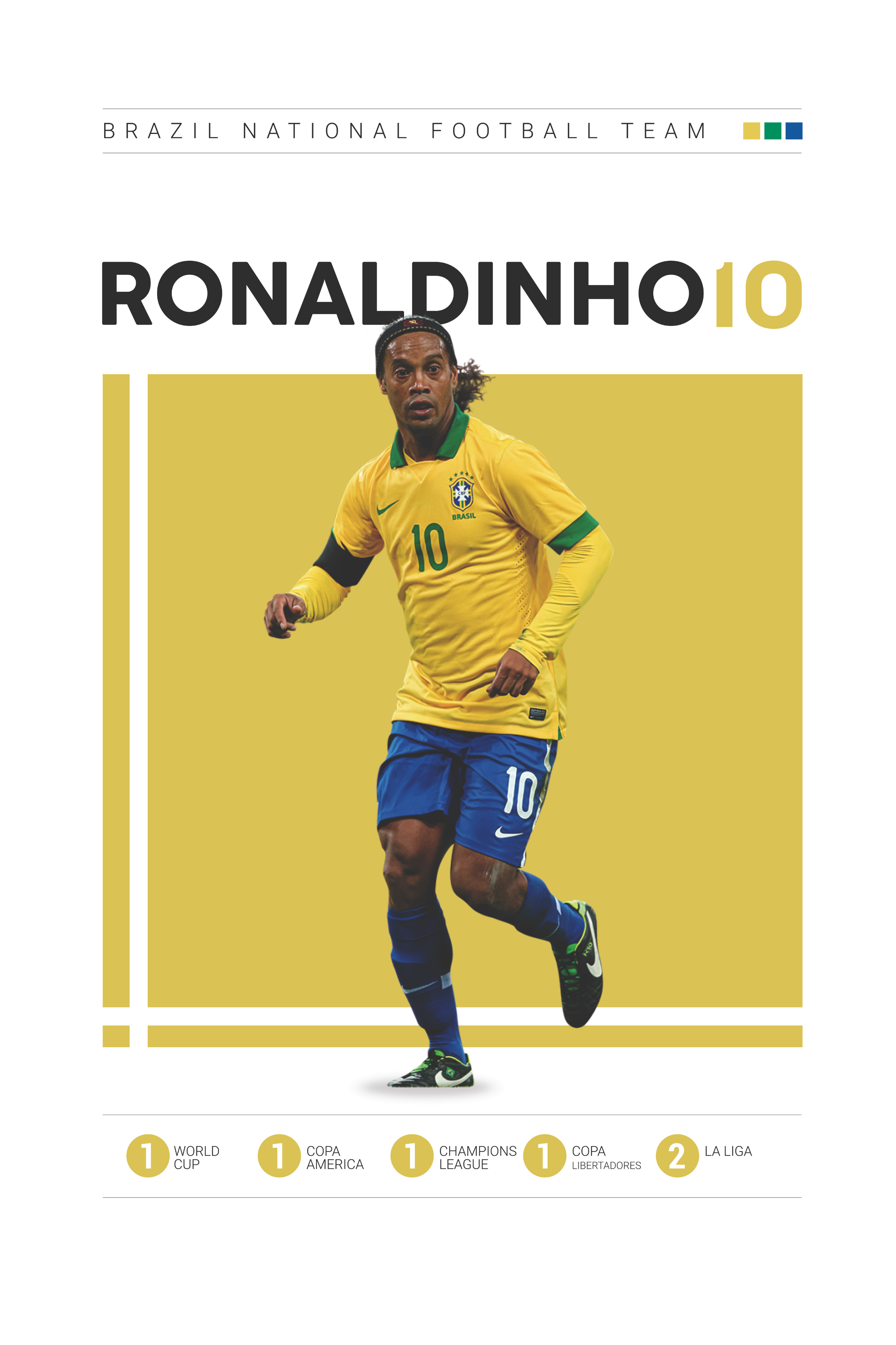 RONALDINHO - BRAZIL - Premium Series