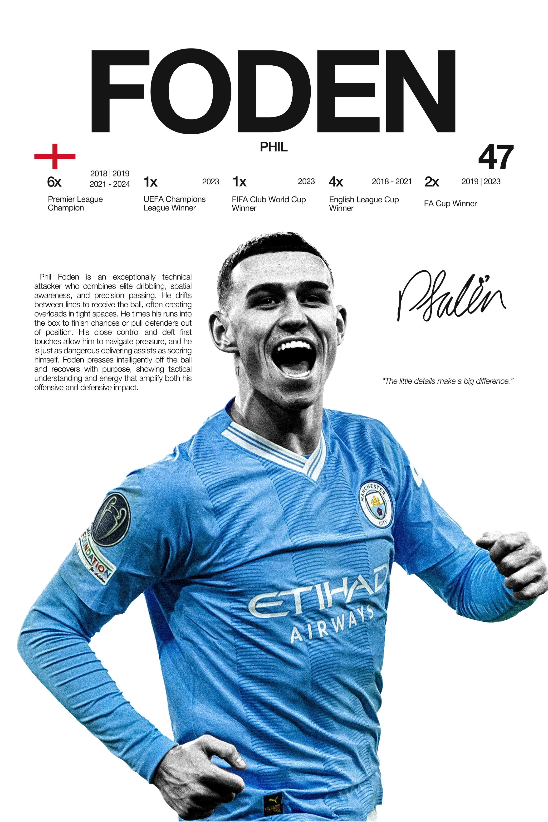 Phil Foden - Hardline Series