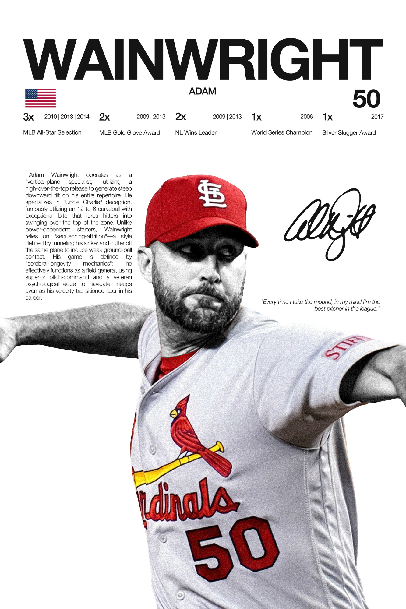 Adam Wainwright - Hardline Series